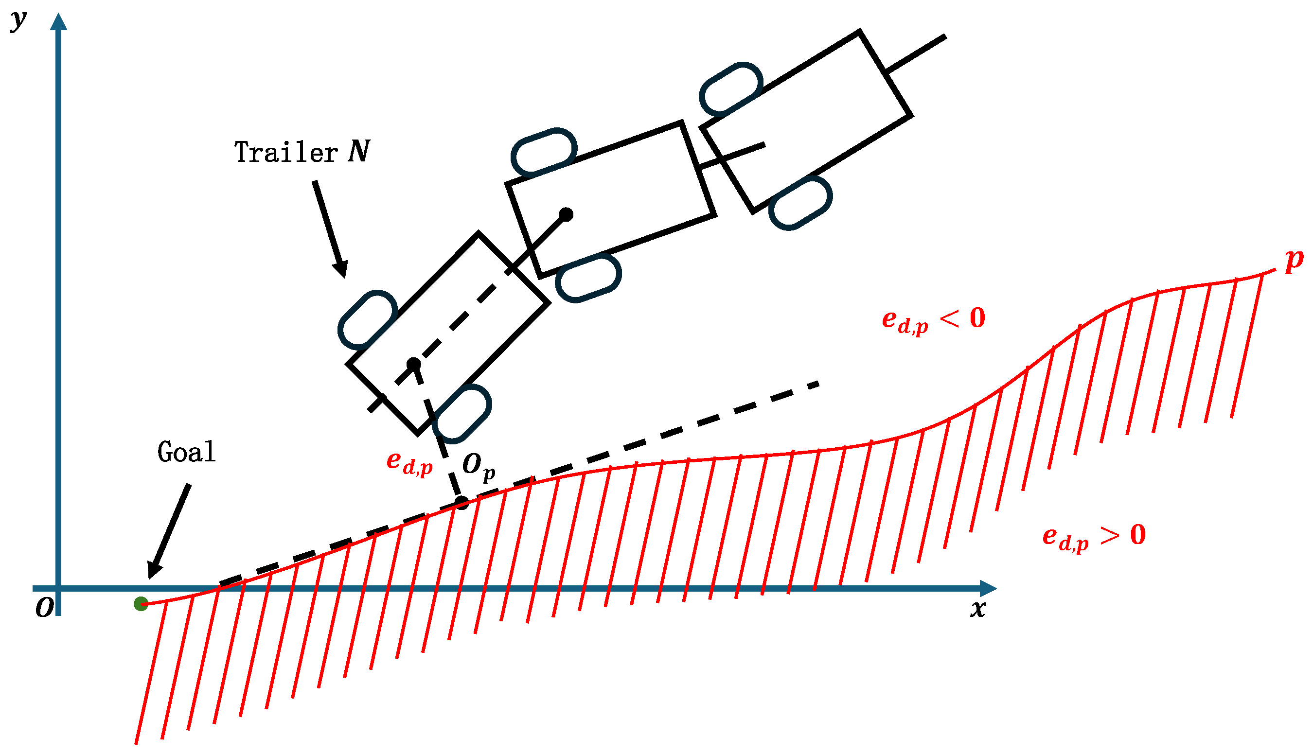 Actuators 13 00237 g007