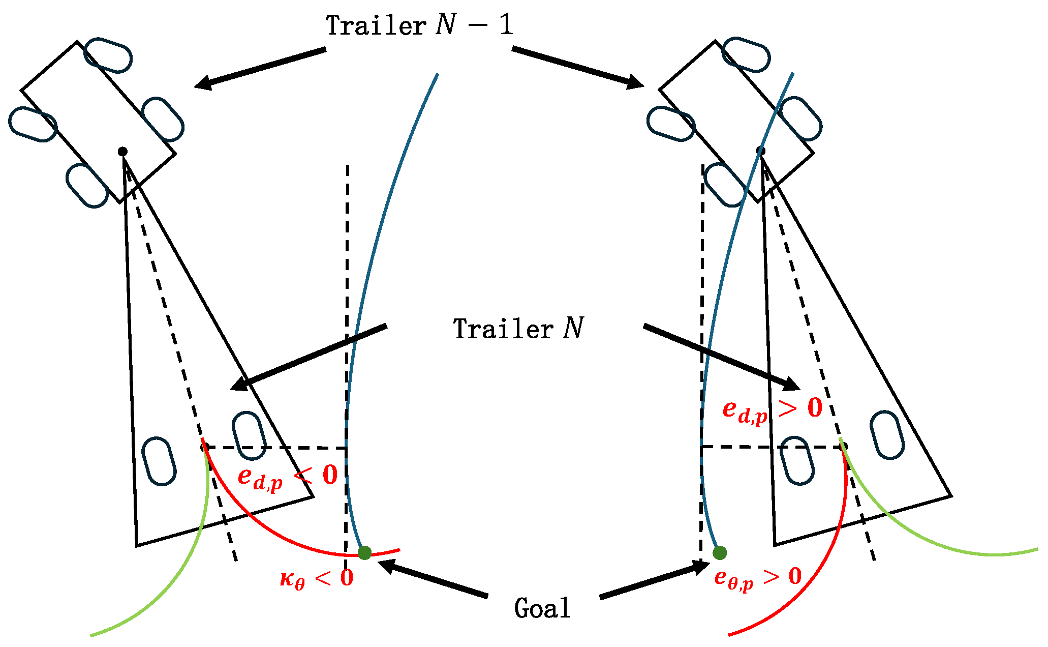 Actuators 13 00237 g008