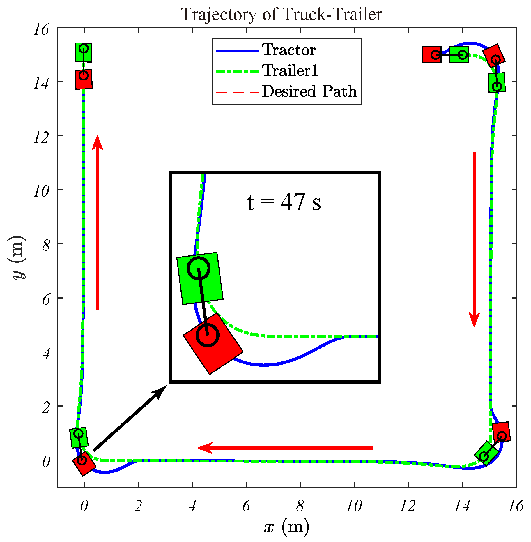 Actuators 13 00237 g009