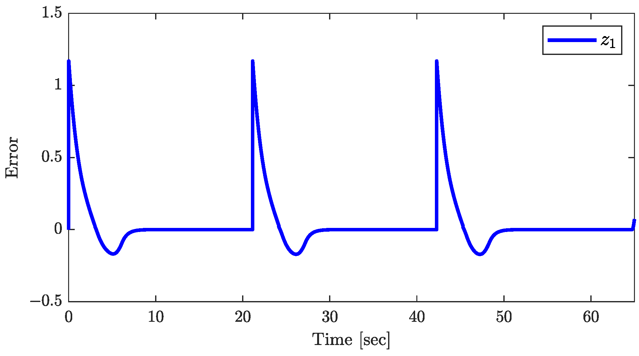 Actuators 13 00237 g013