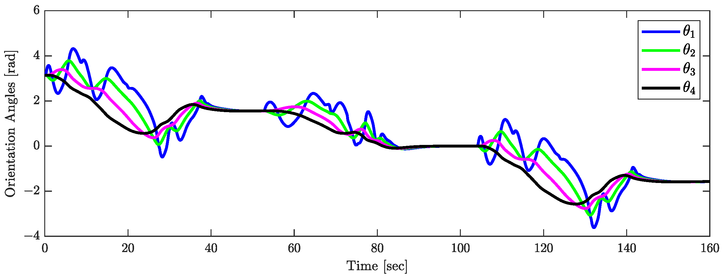Actuators 13 00237 g015