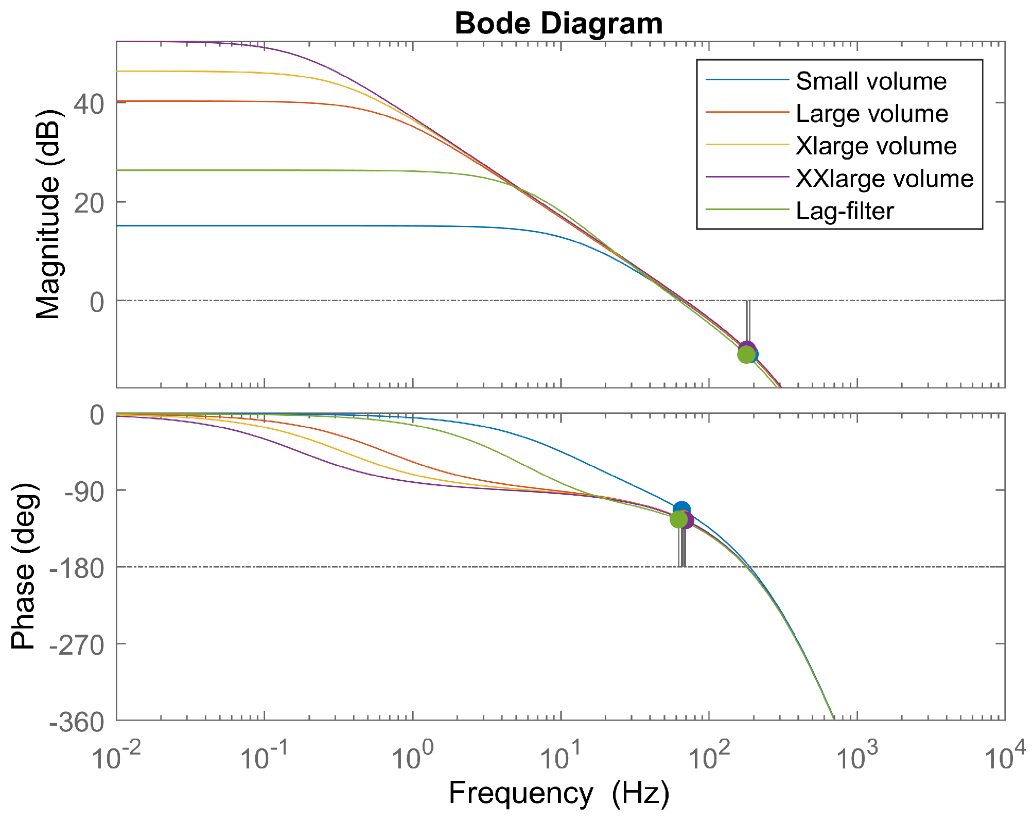 Actuators 13 00238 g013