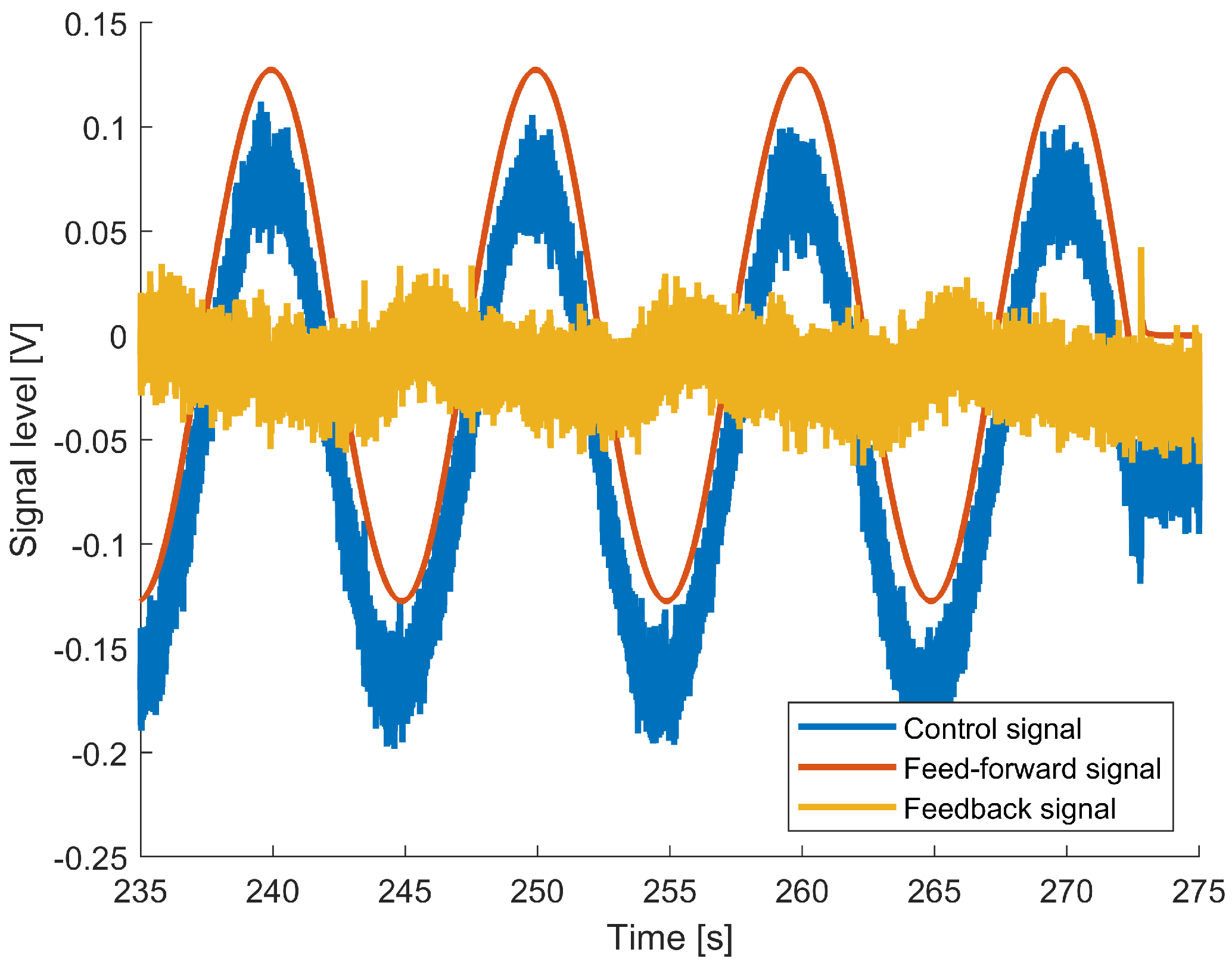 Actuators 13 00238 g020