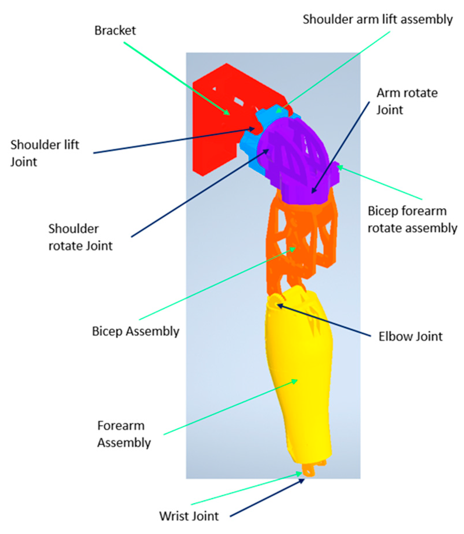 Actuators 13 00239 g001