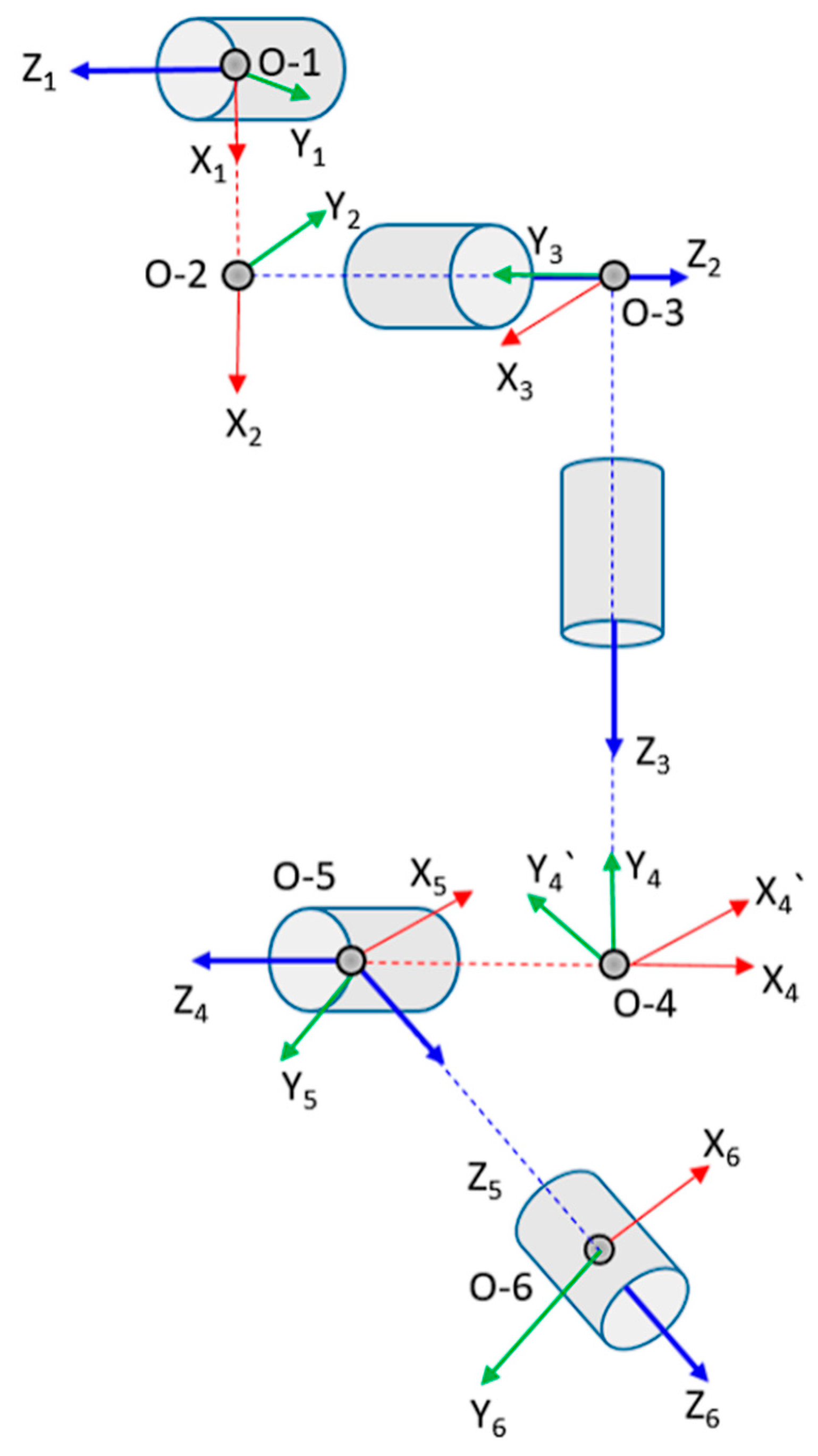 Actuators 13 00239 g003