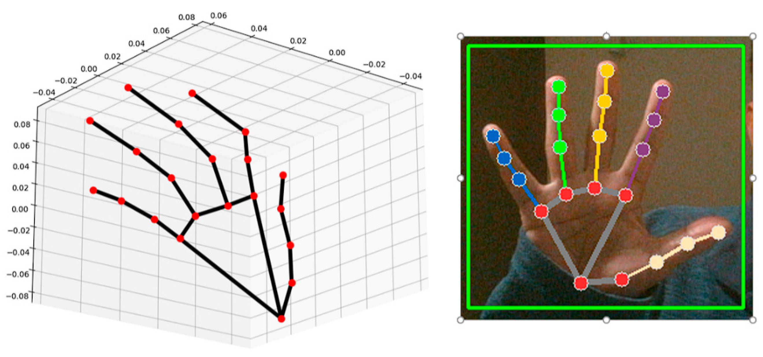 Actuators 13 00239 g005