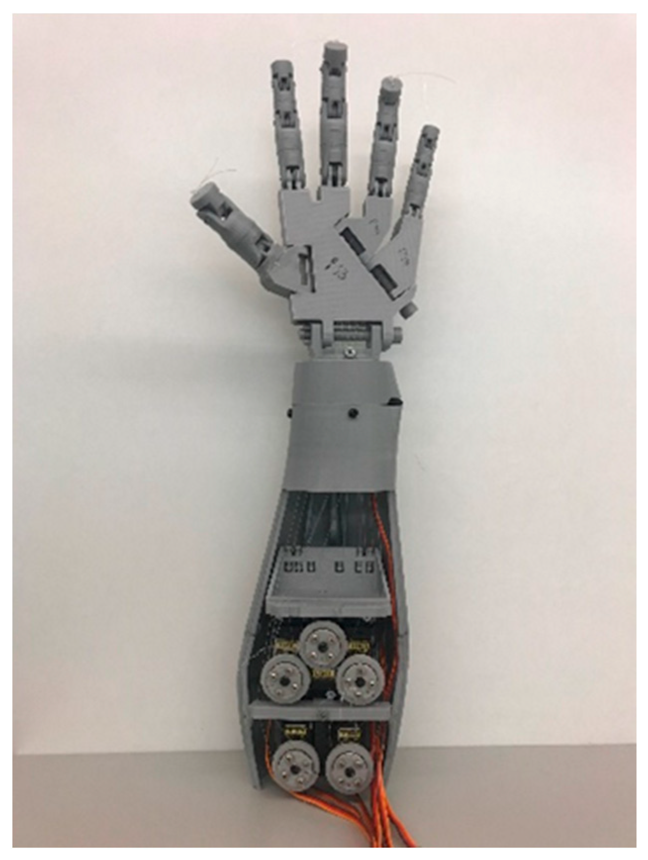 Actuators 13 00239 g007