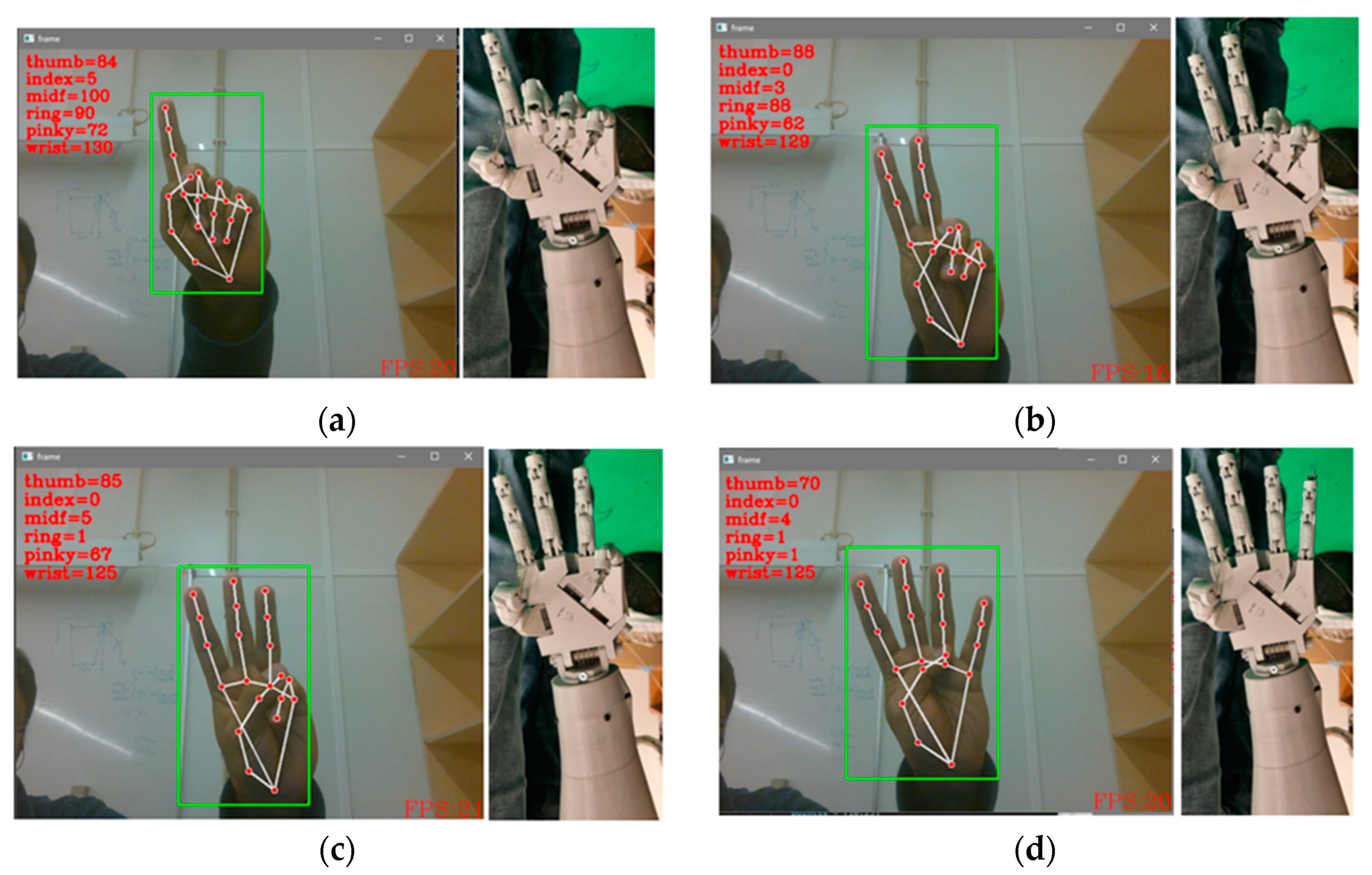 Actuators 13 00239 g015