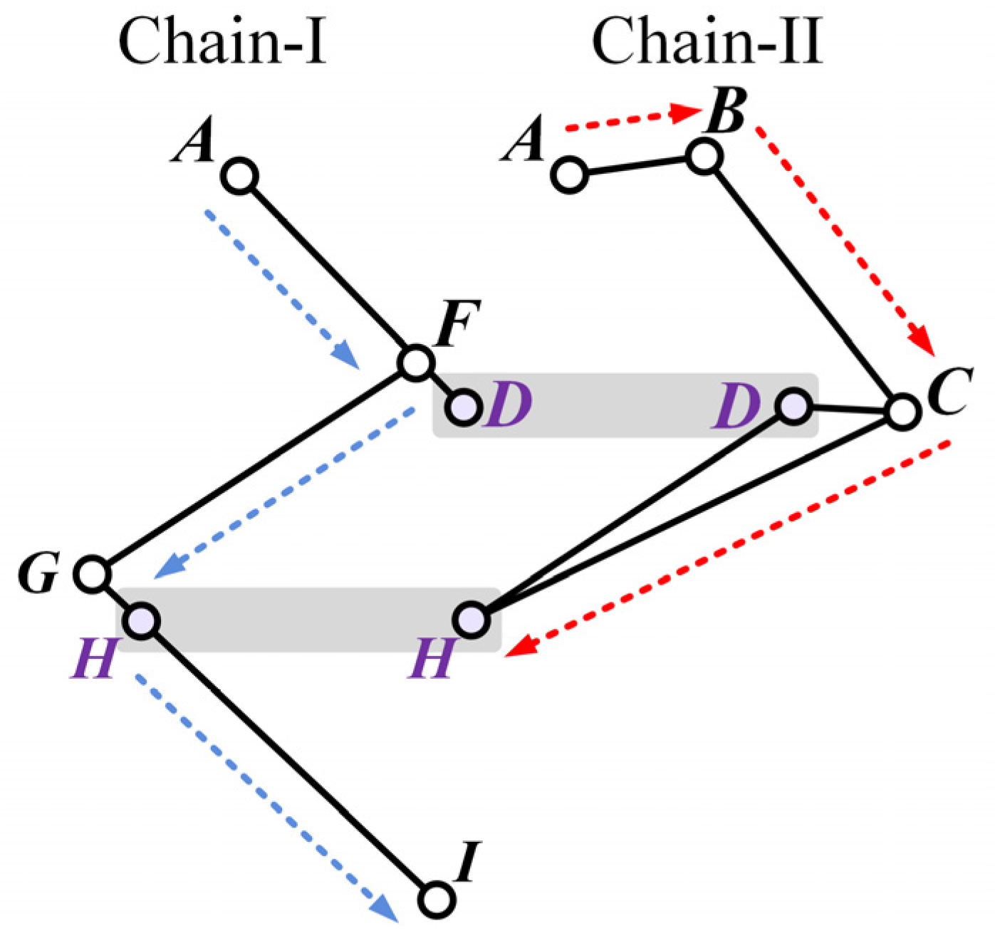 Actuators 13 00240 g006