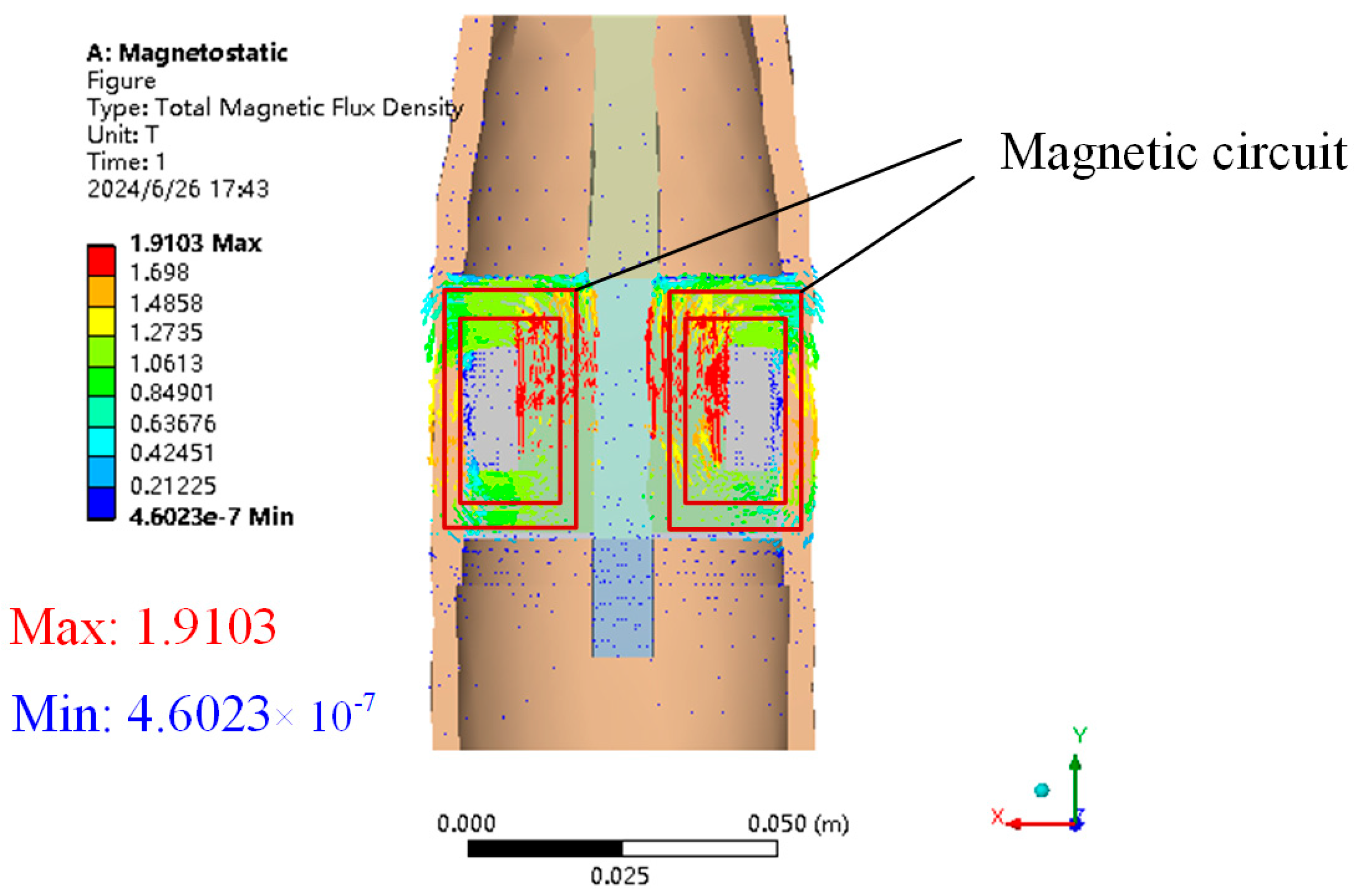 Actuators 13 00241 g006