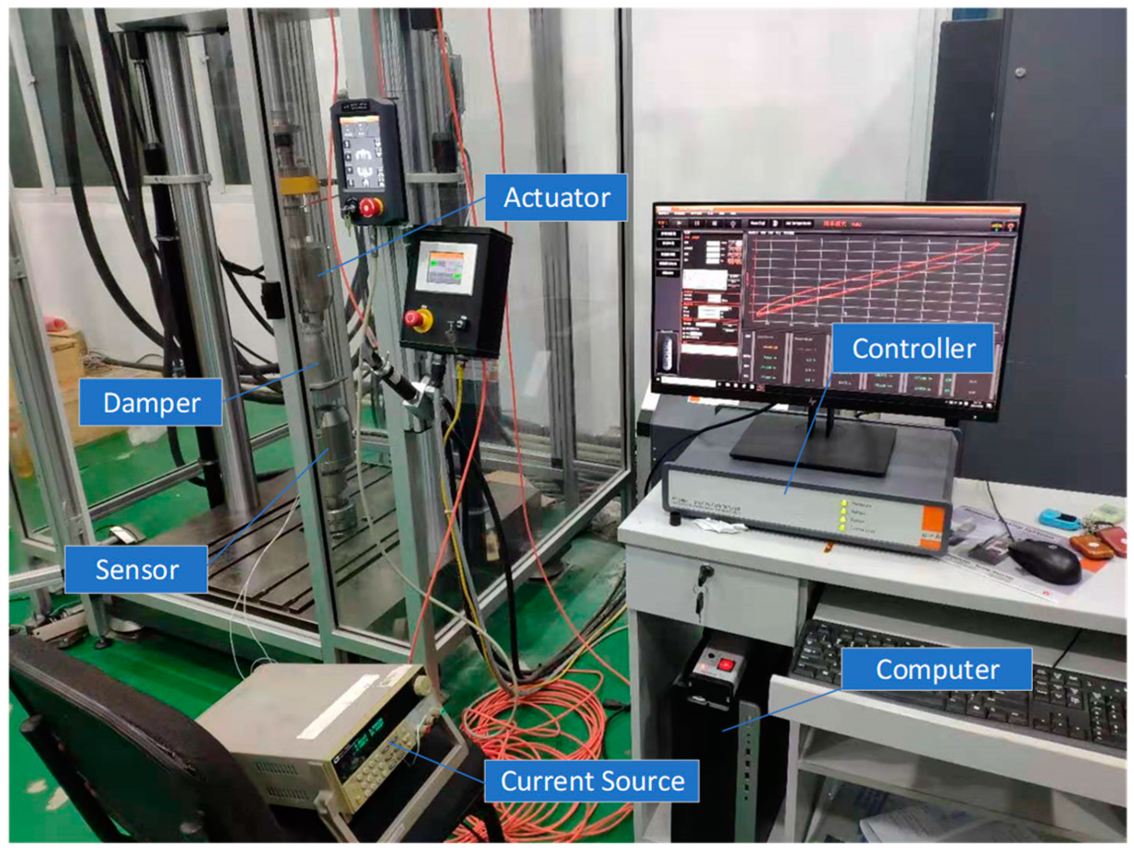 Actuators 13 00241 g008