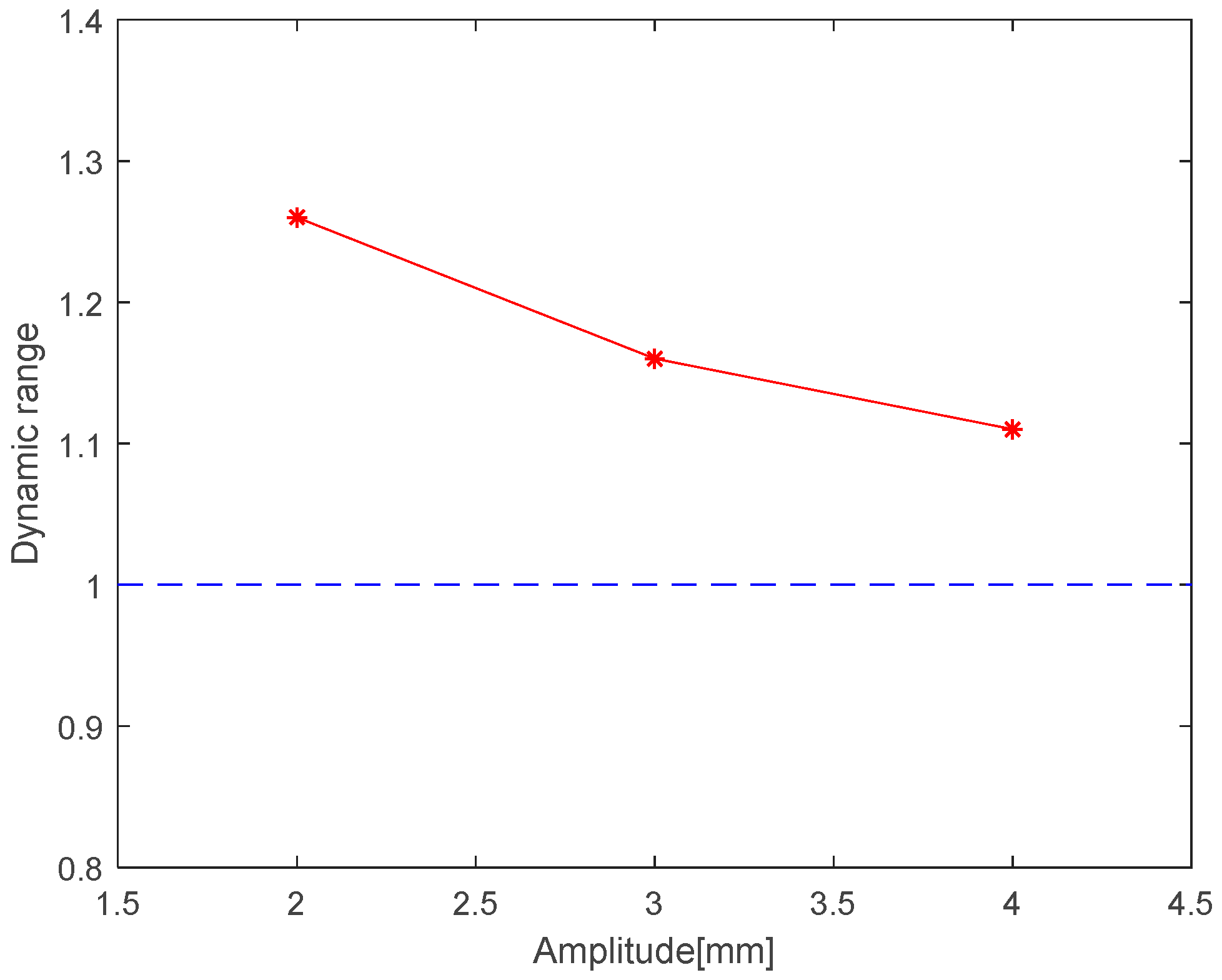 Actuators 13 00241 g012