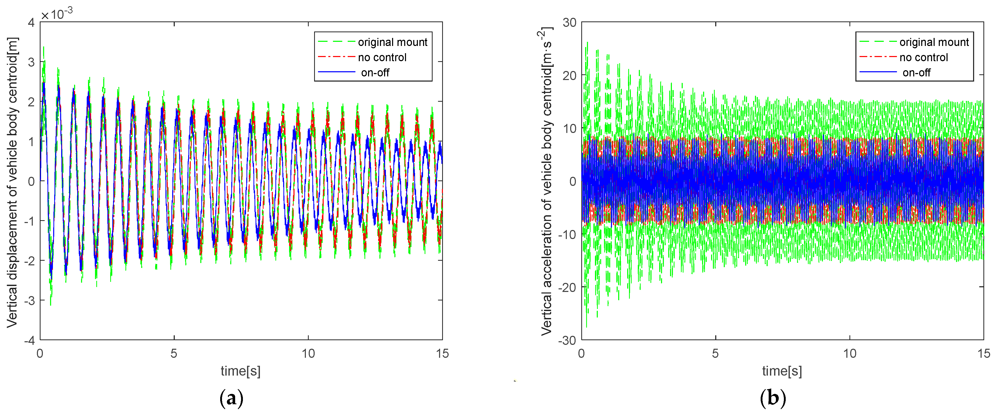Actuators 13 00241 g018