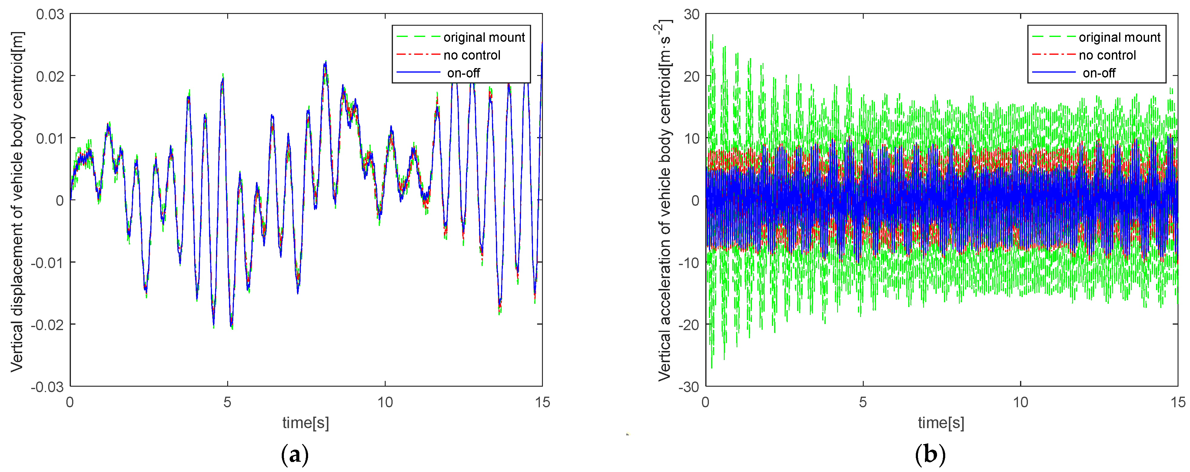 Actuators 13 00241 g020