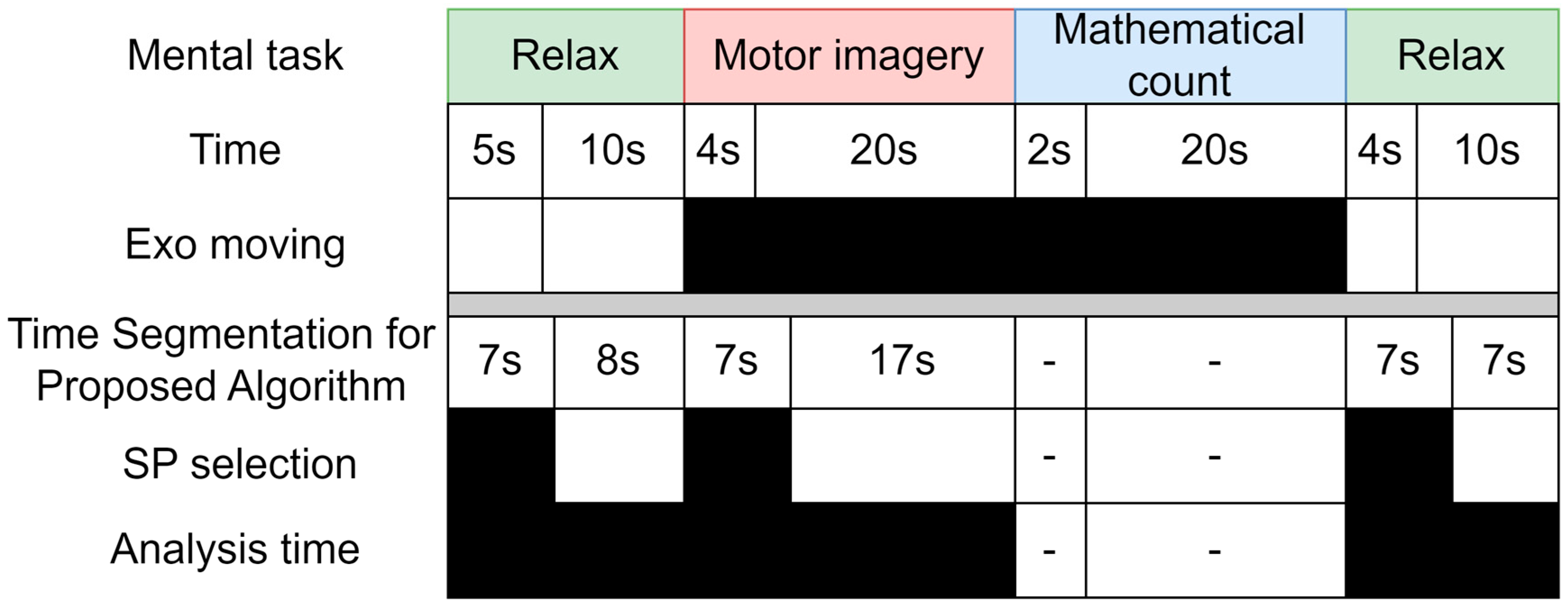 Actuators 13 00244 g012