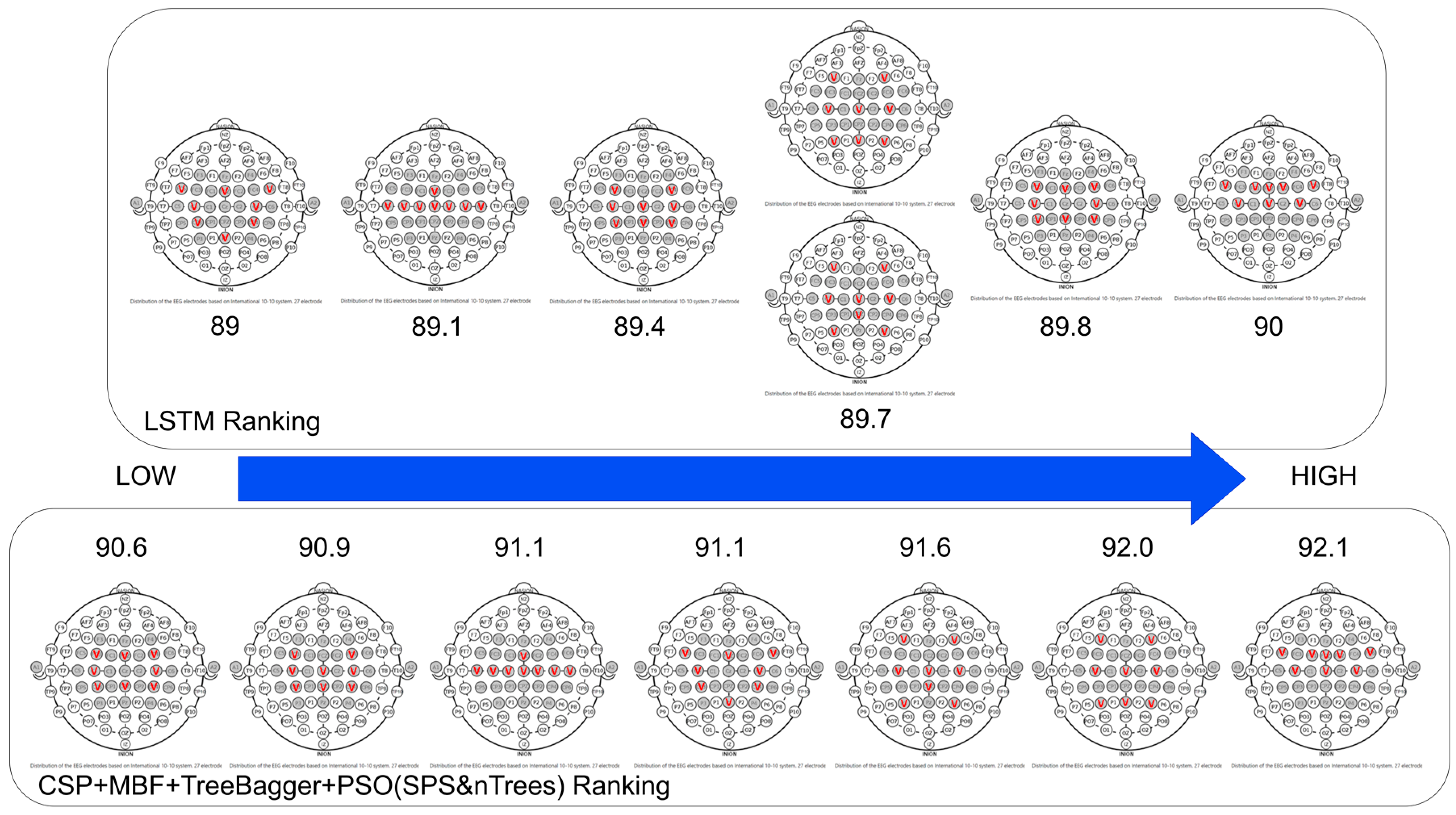 Actuators 13 00244 g013