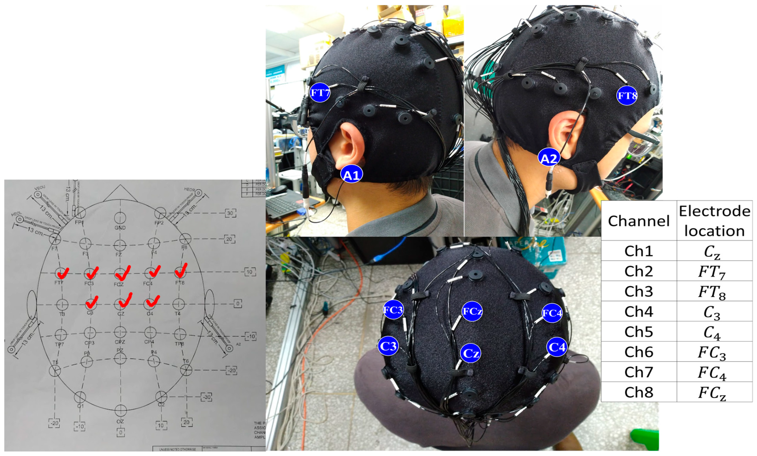 Actuators 13 00244 g014