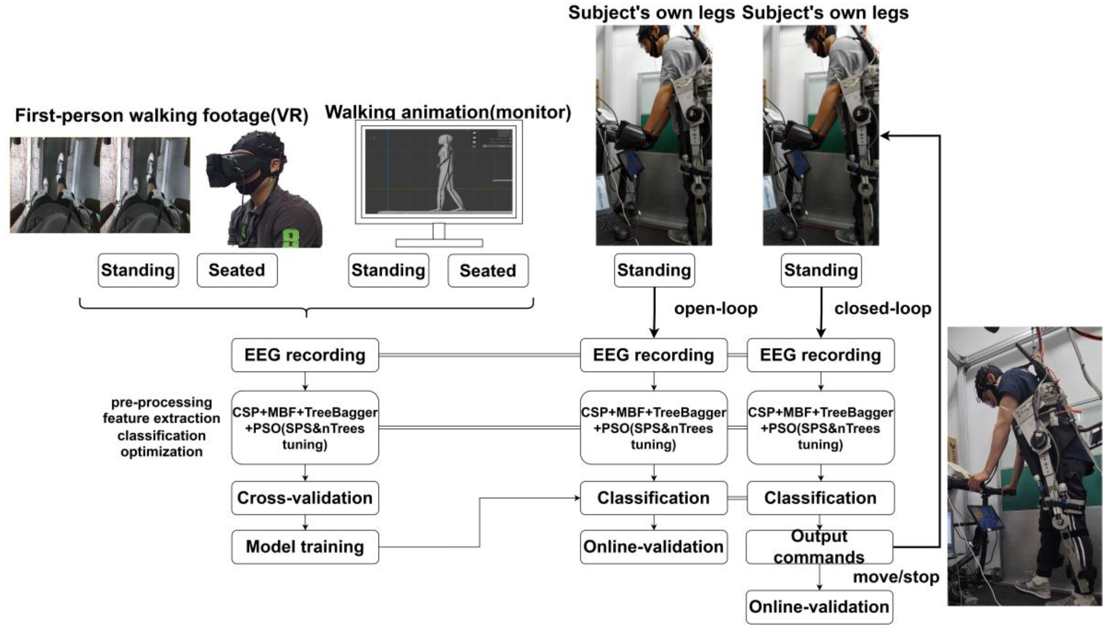 Actuators 13 00244 g016