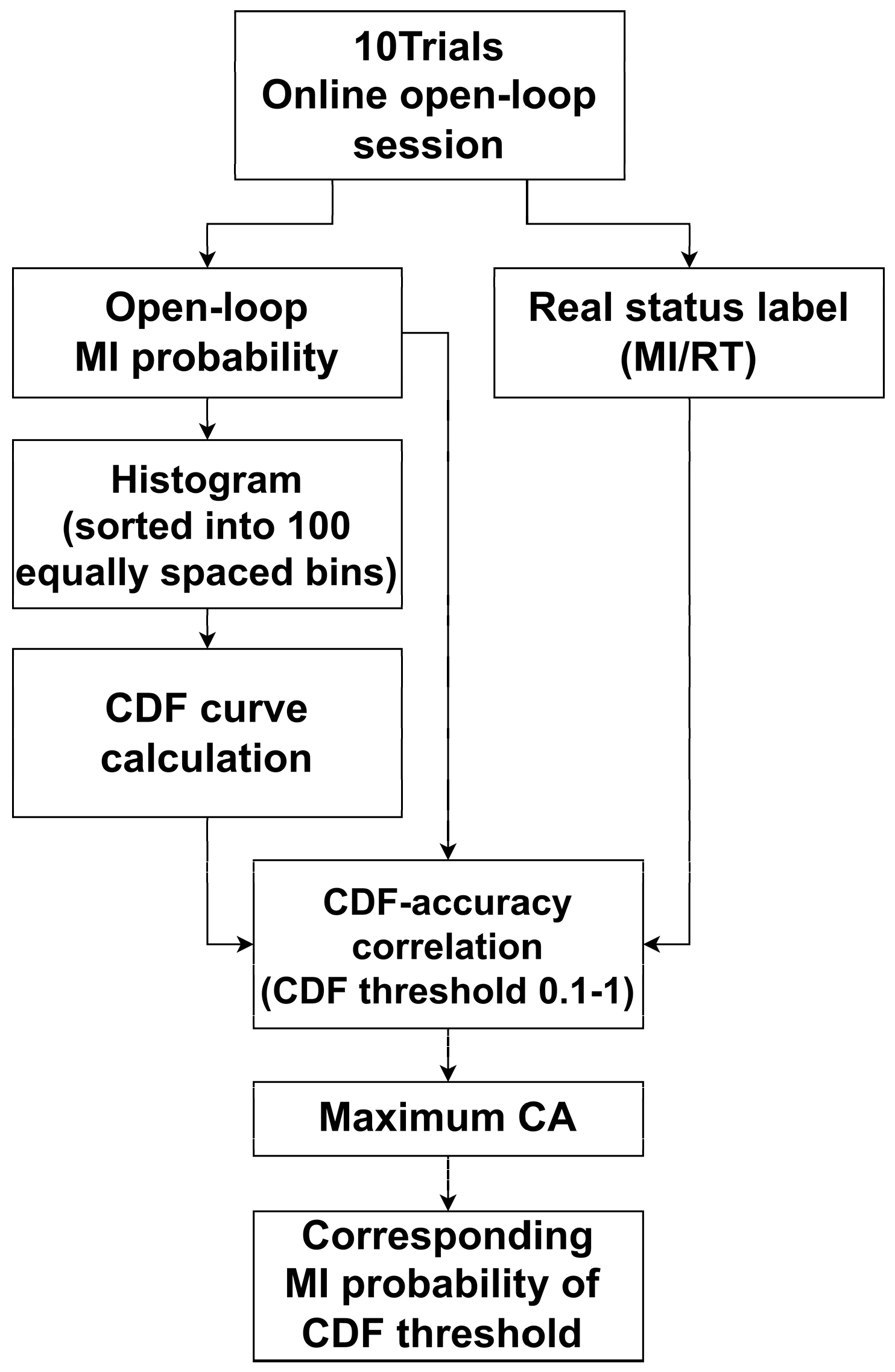 Actuators 13 00244 g017