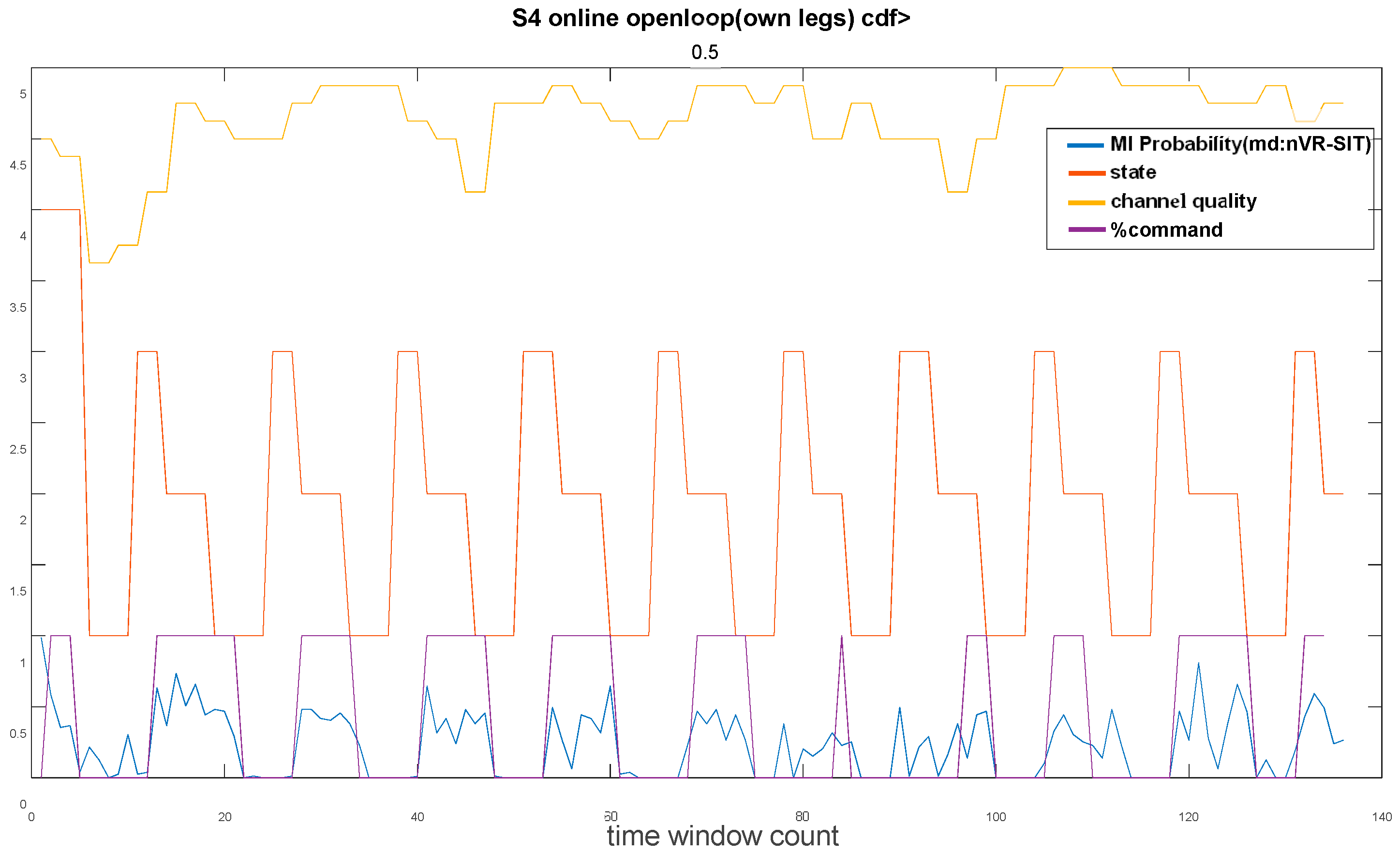 Actuators 13 00244 g019