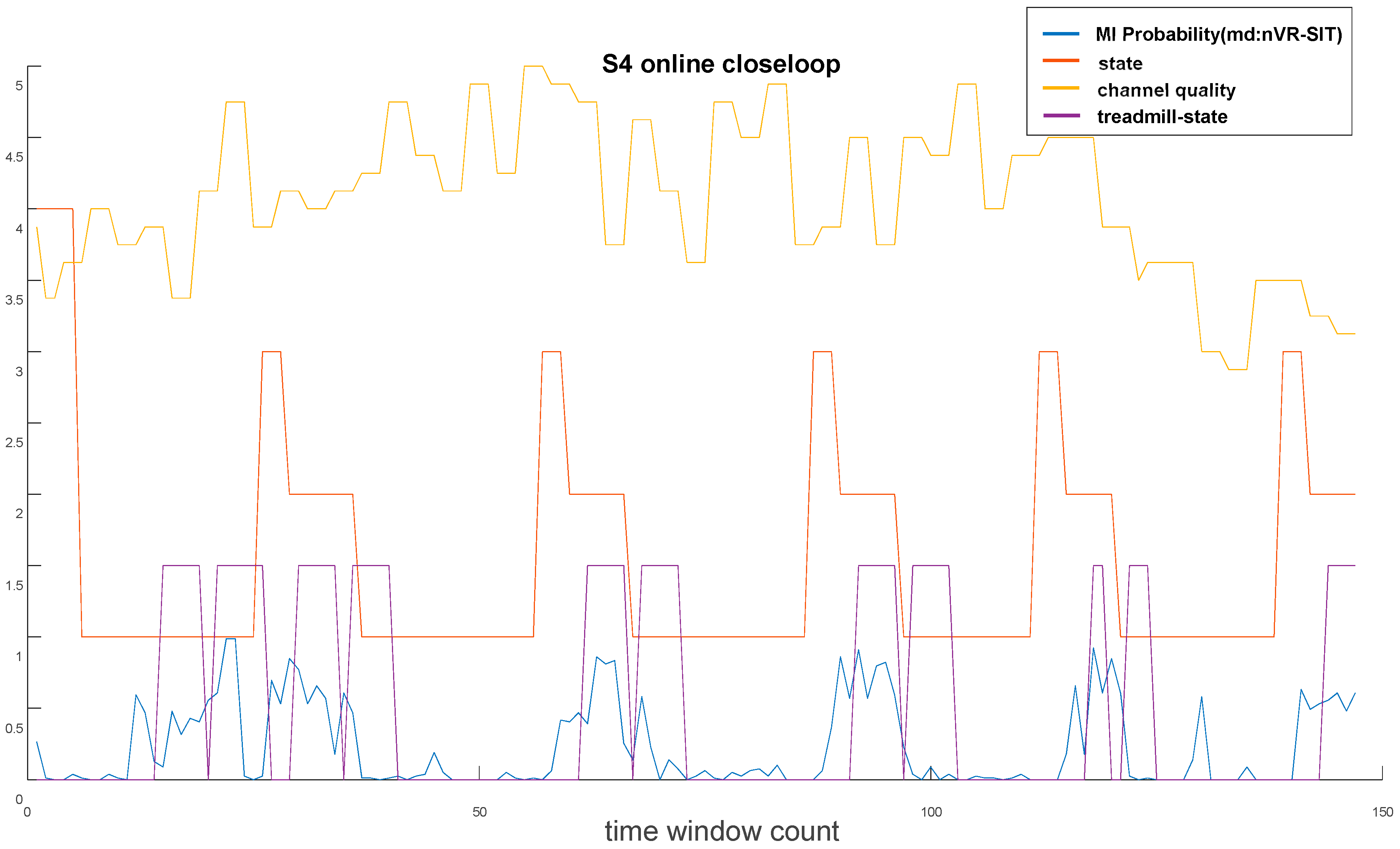 Actuators 13 00244 g020