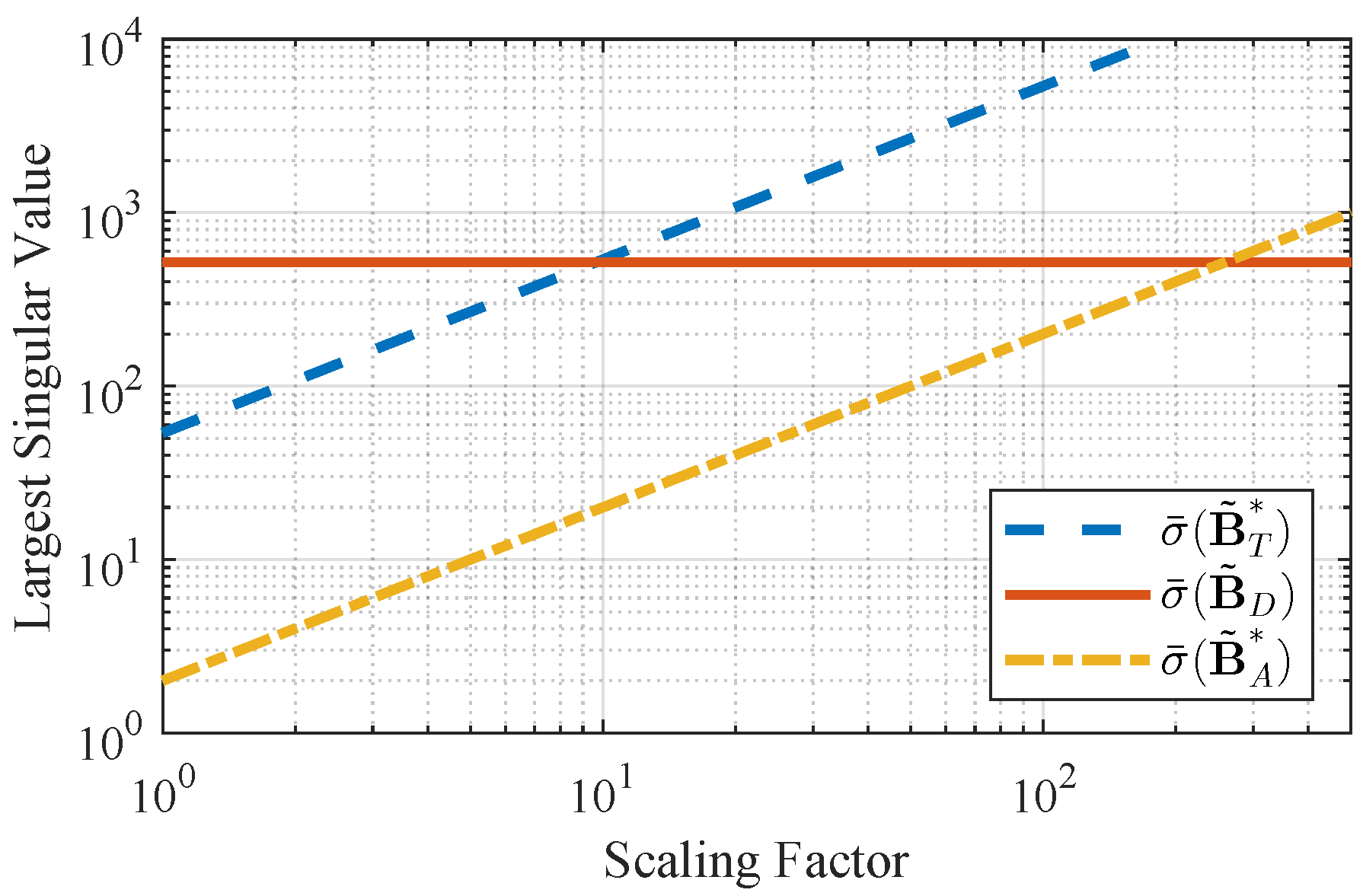 Actuators 13 00245 g002