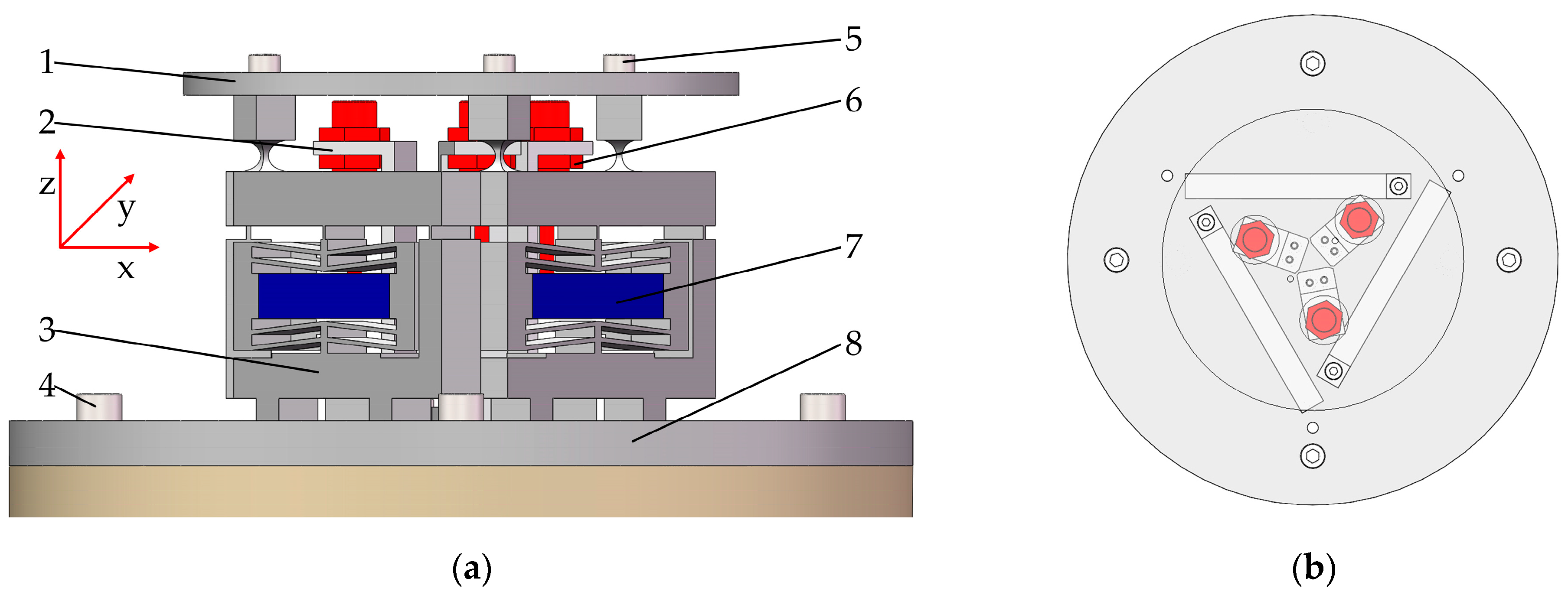 Actuators 13 00248 g001