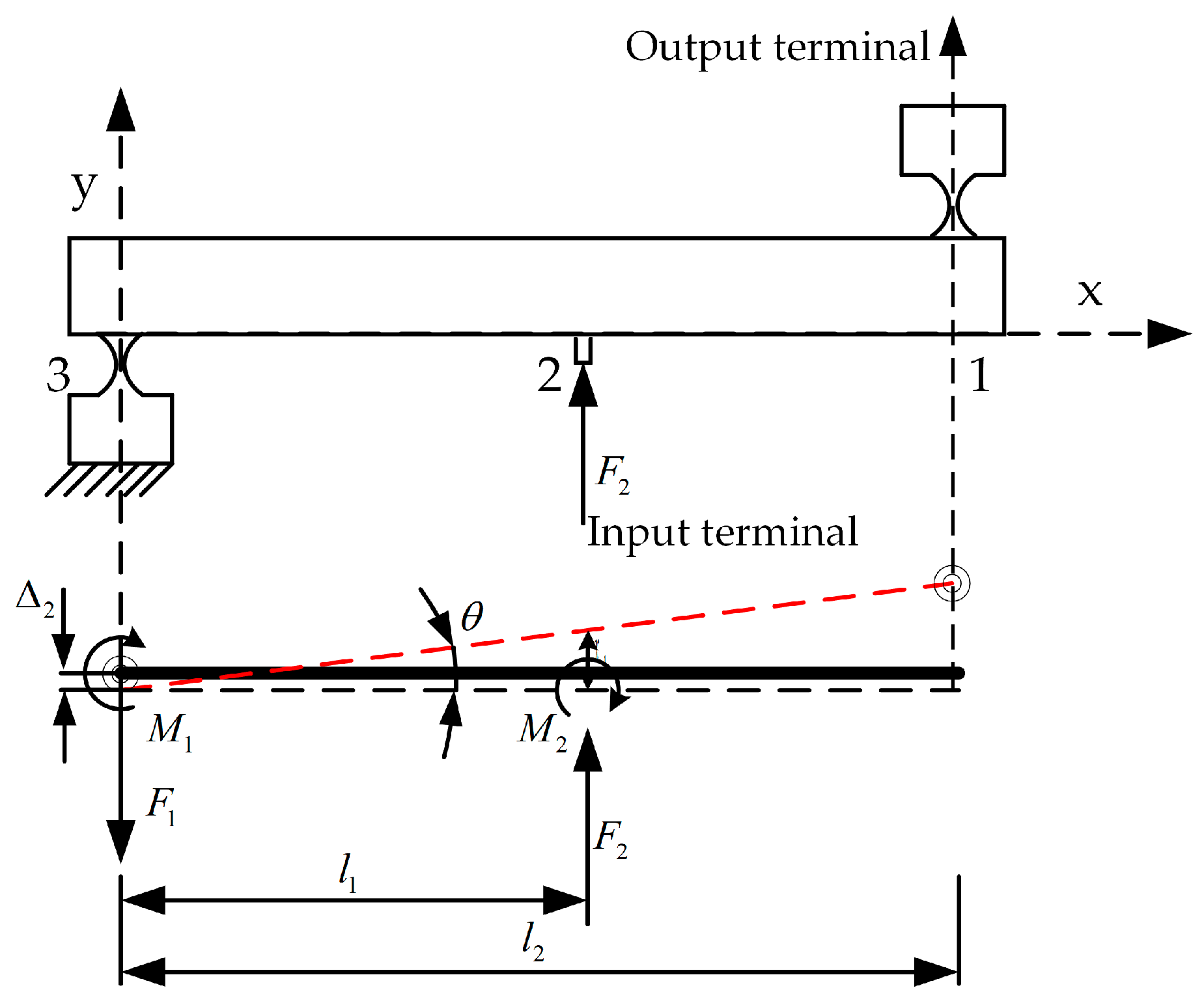 Actuators 13 00248 g004