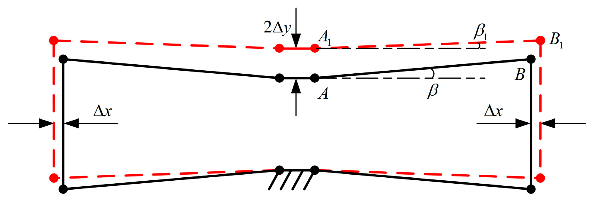 Actuators 13 00248 g007