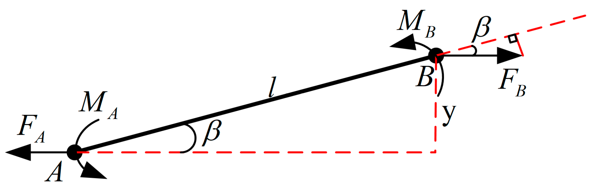 Actuators 13 00248 g008