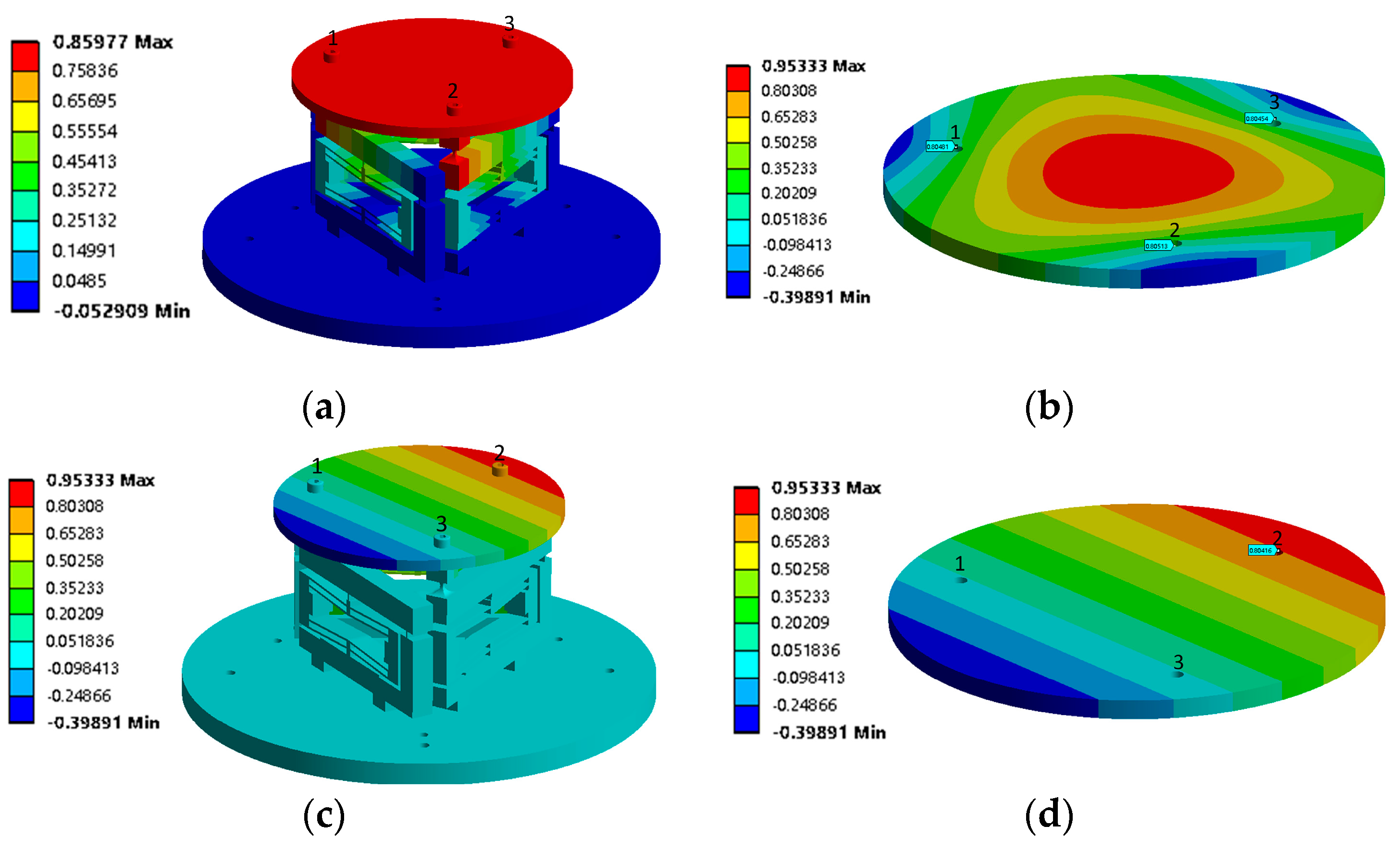 Actuators 13 00248 g014a