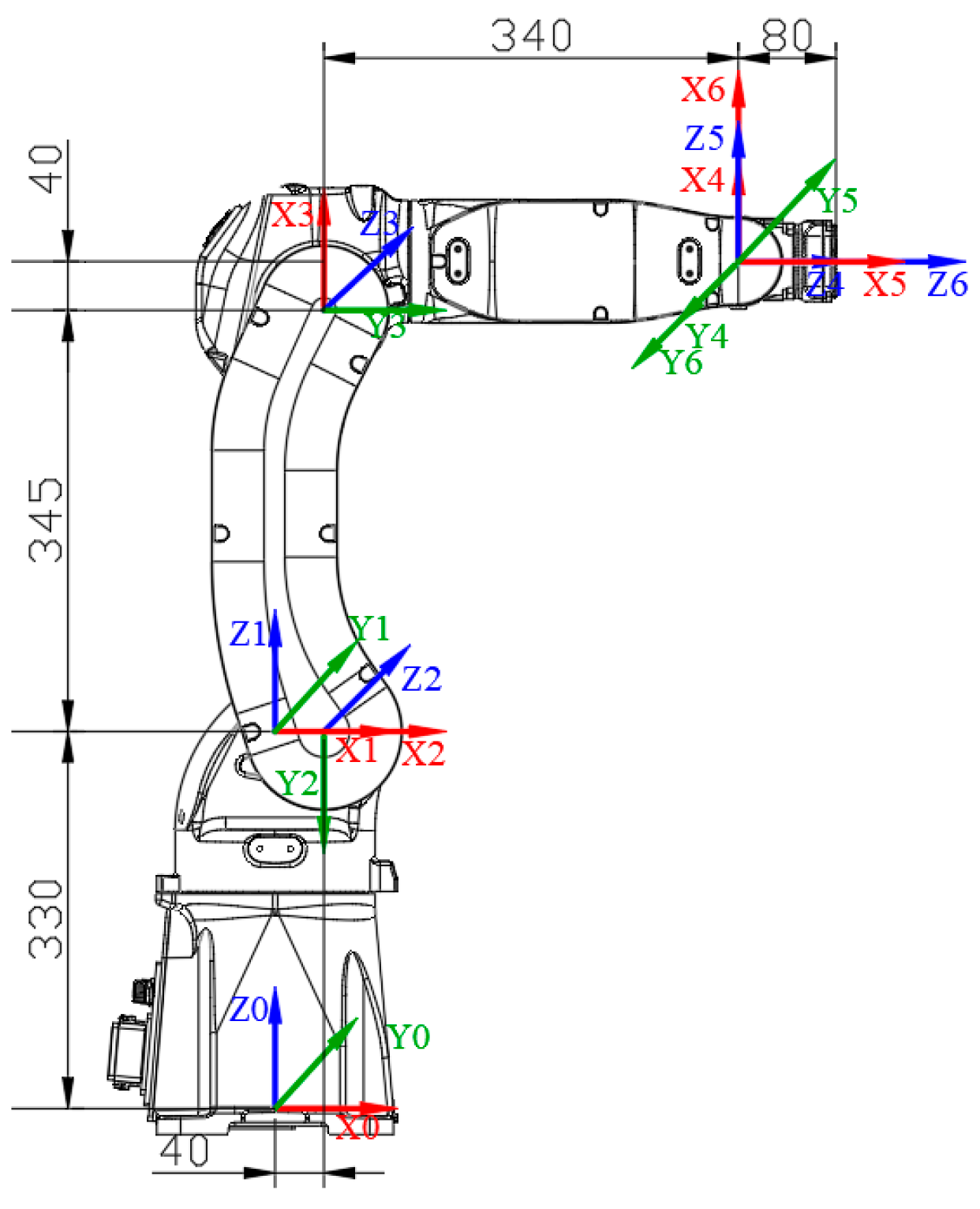Actuators 13 00249 g001