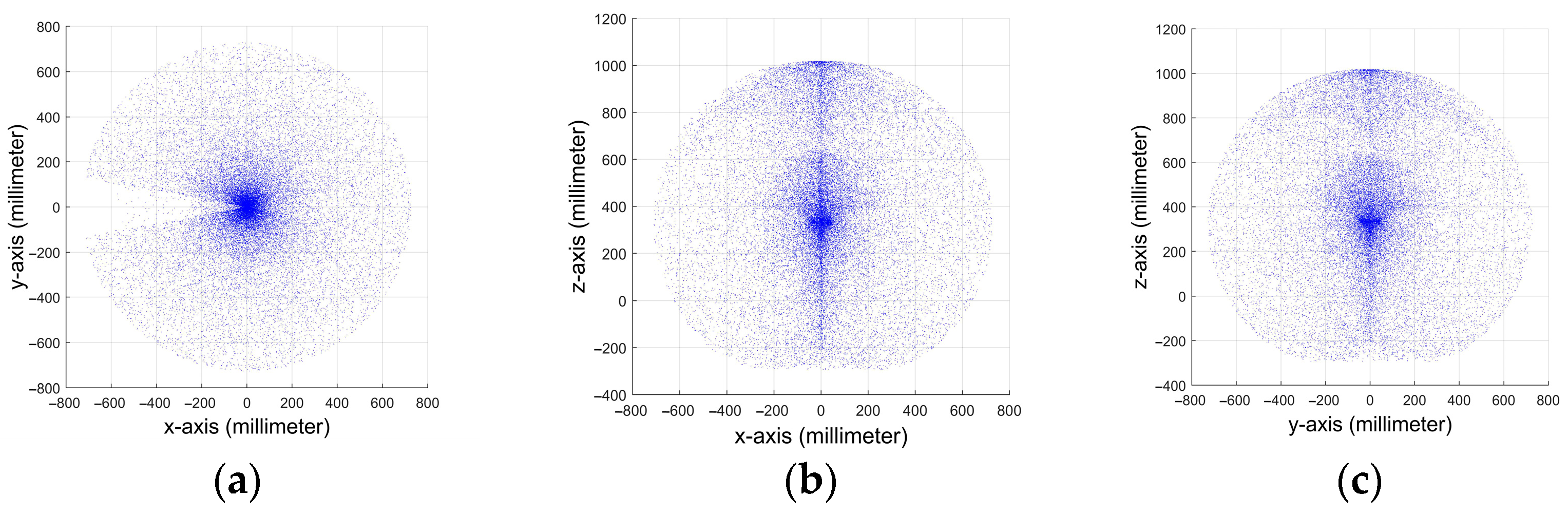 Actuators 13 00249 g004