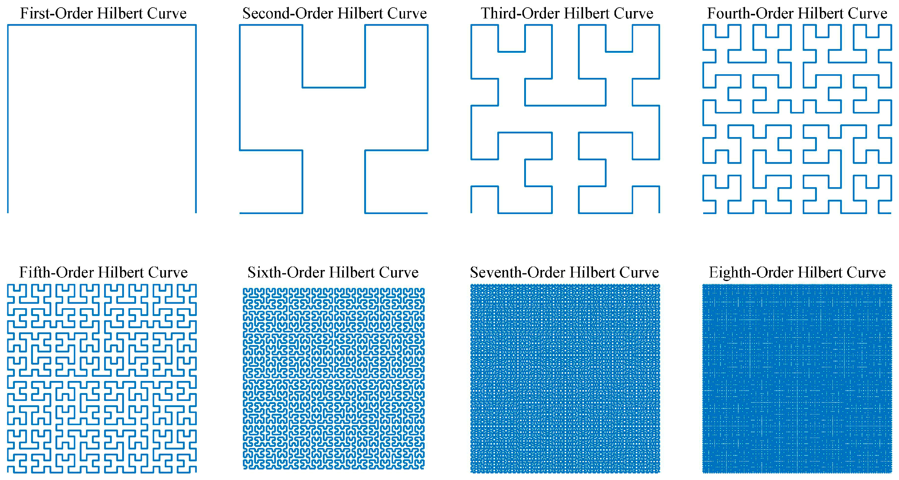 Actuators 13 00249 g009