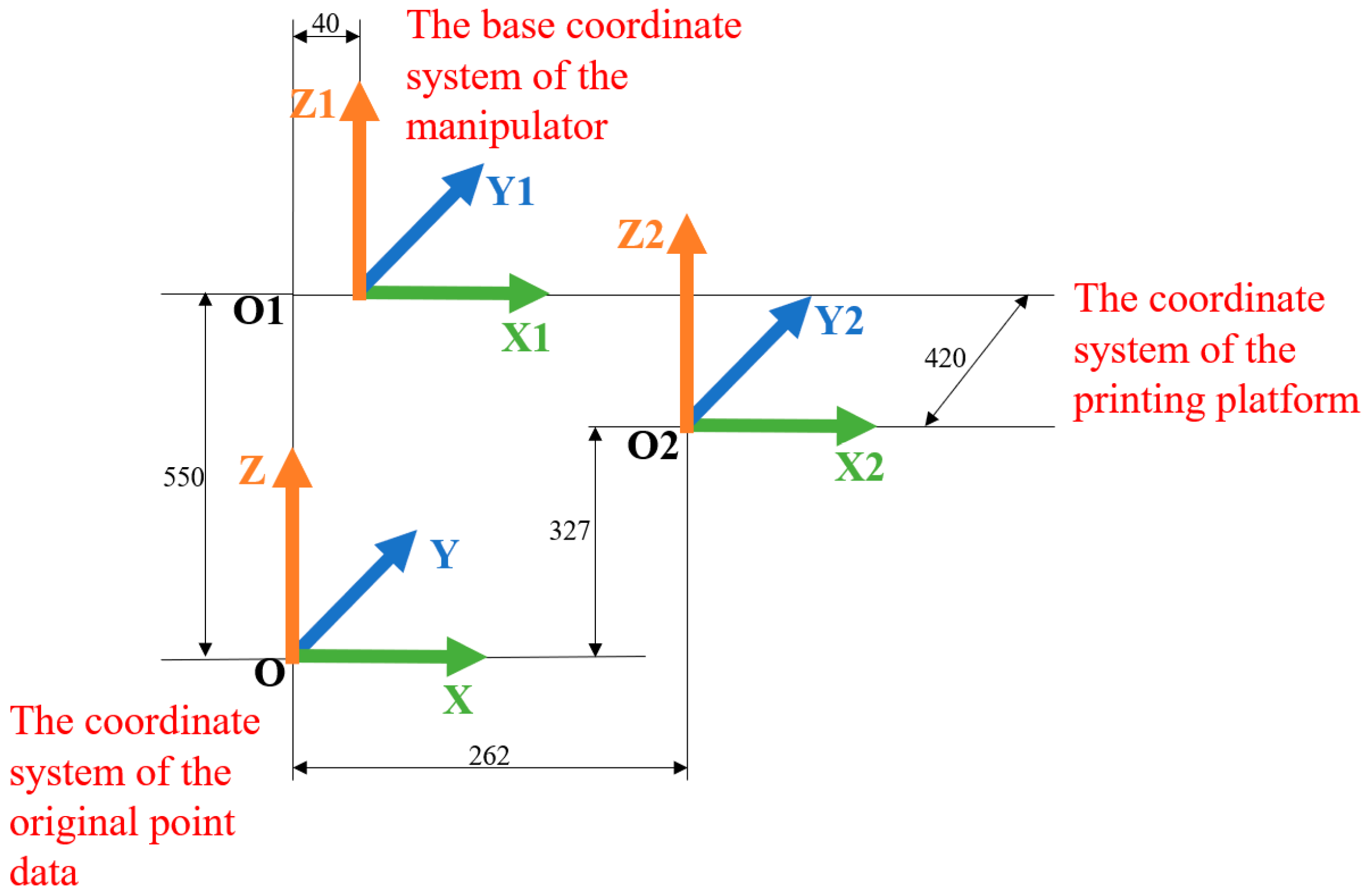 Actuators 13 00249 g014