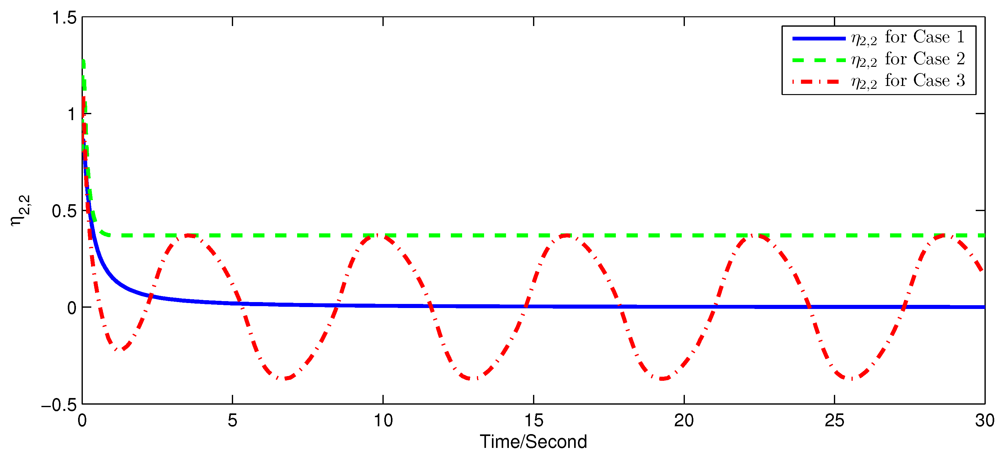 Actuators 13 00250 g004