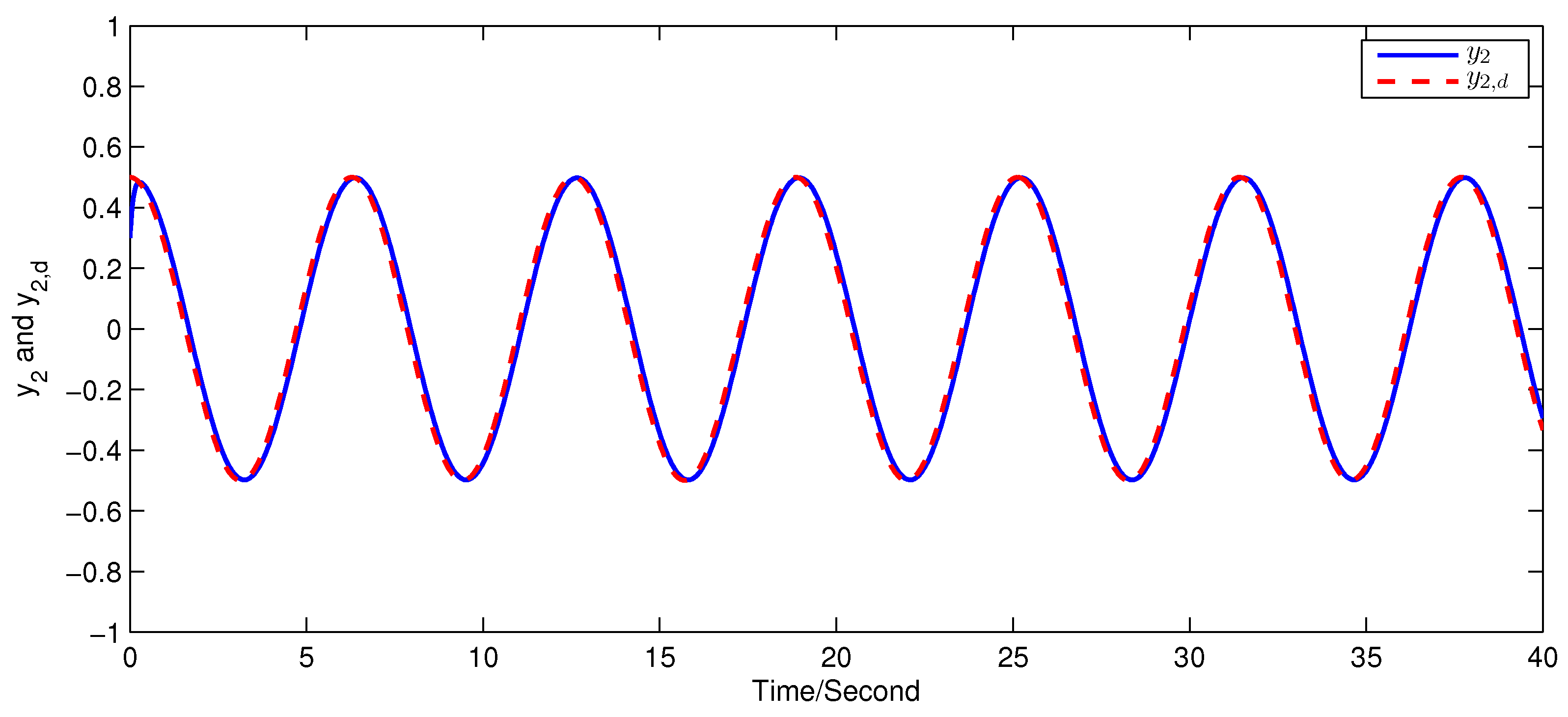 Actuators 13 00250 g015