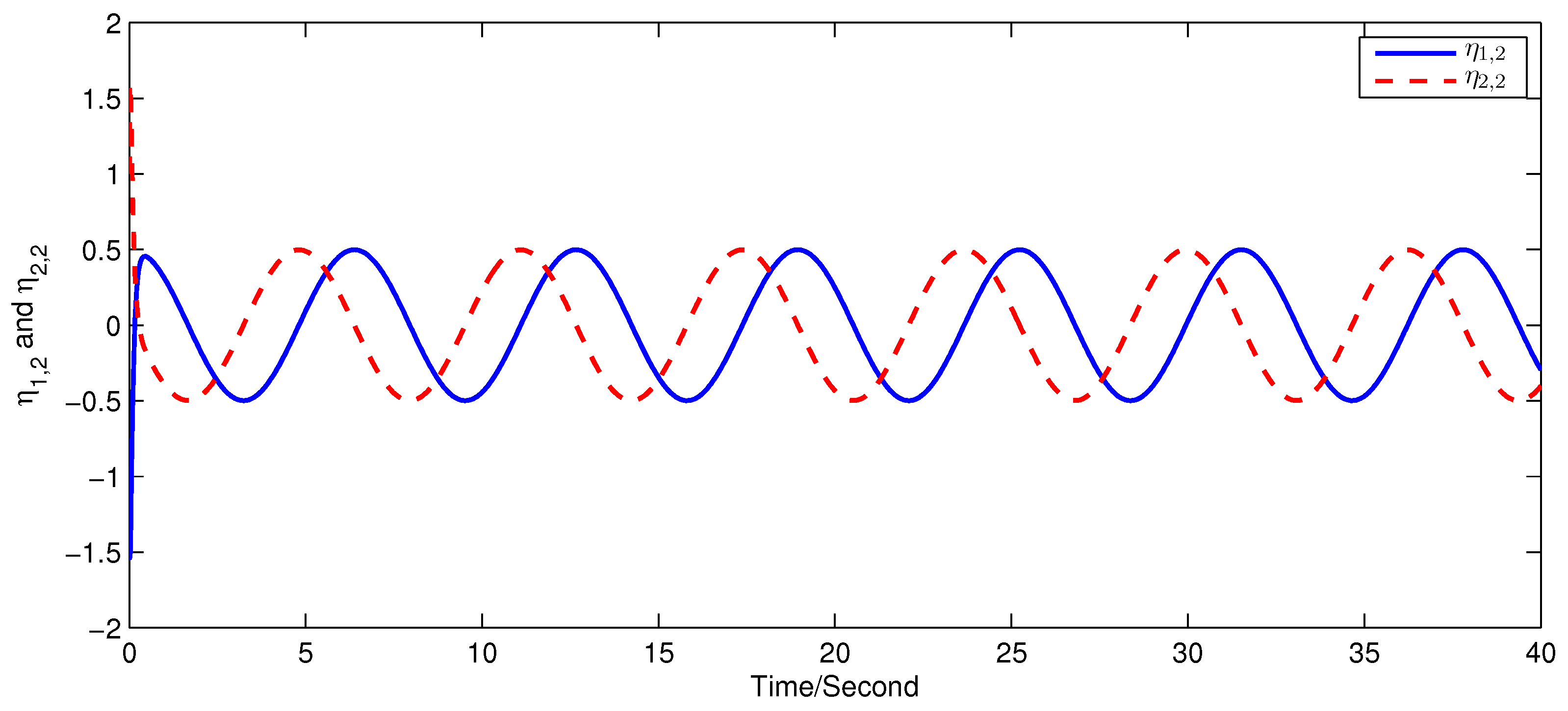 Actuators 13 00250 g017