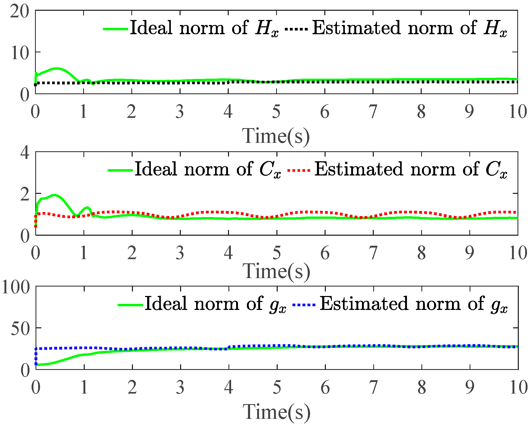 Actuators 13 00252 g006