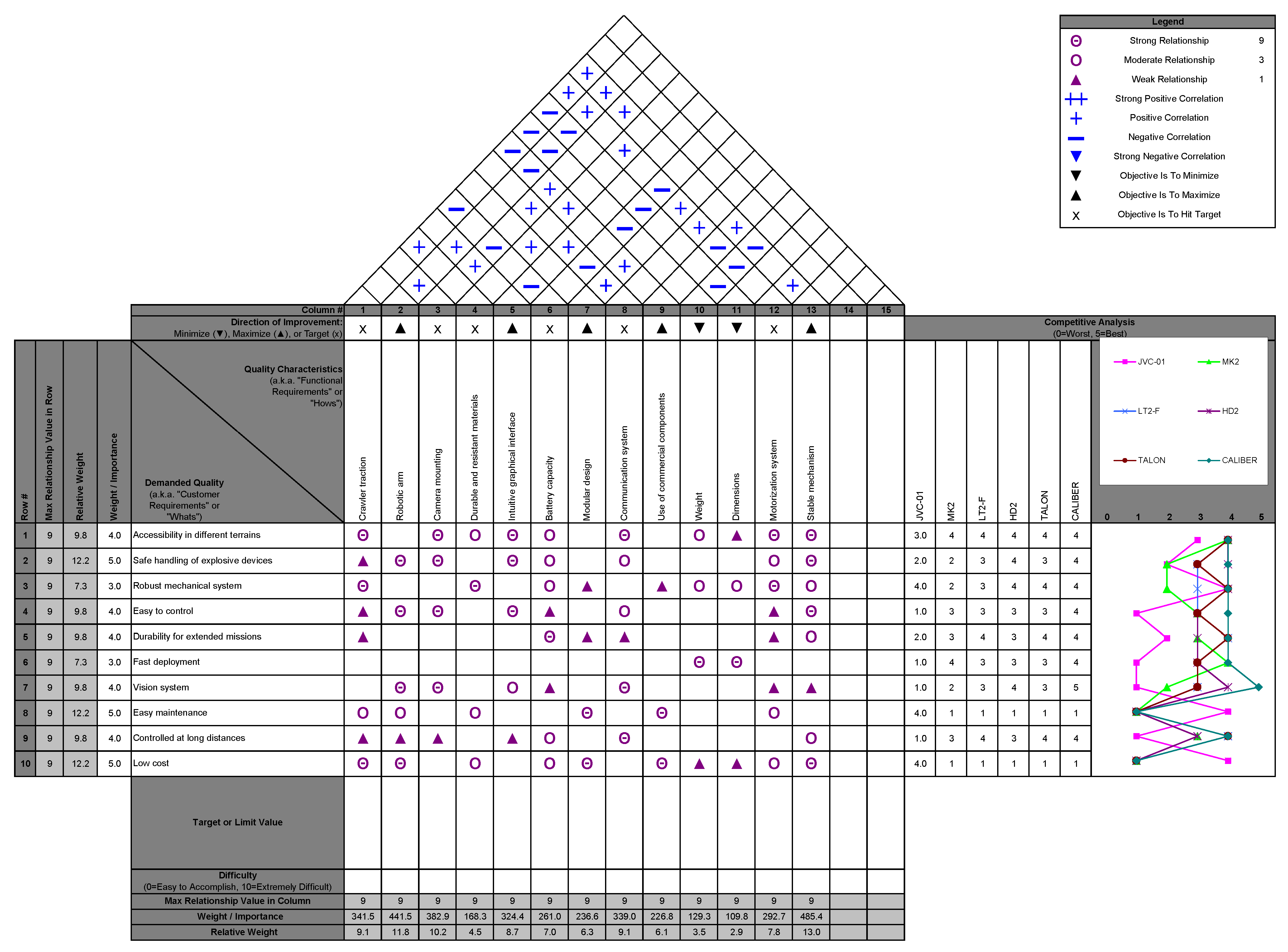 Actuators 13 00254 g004