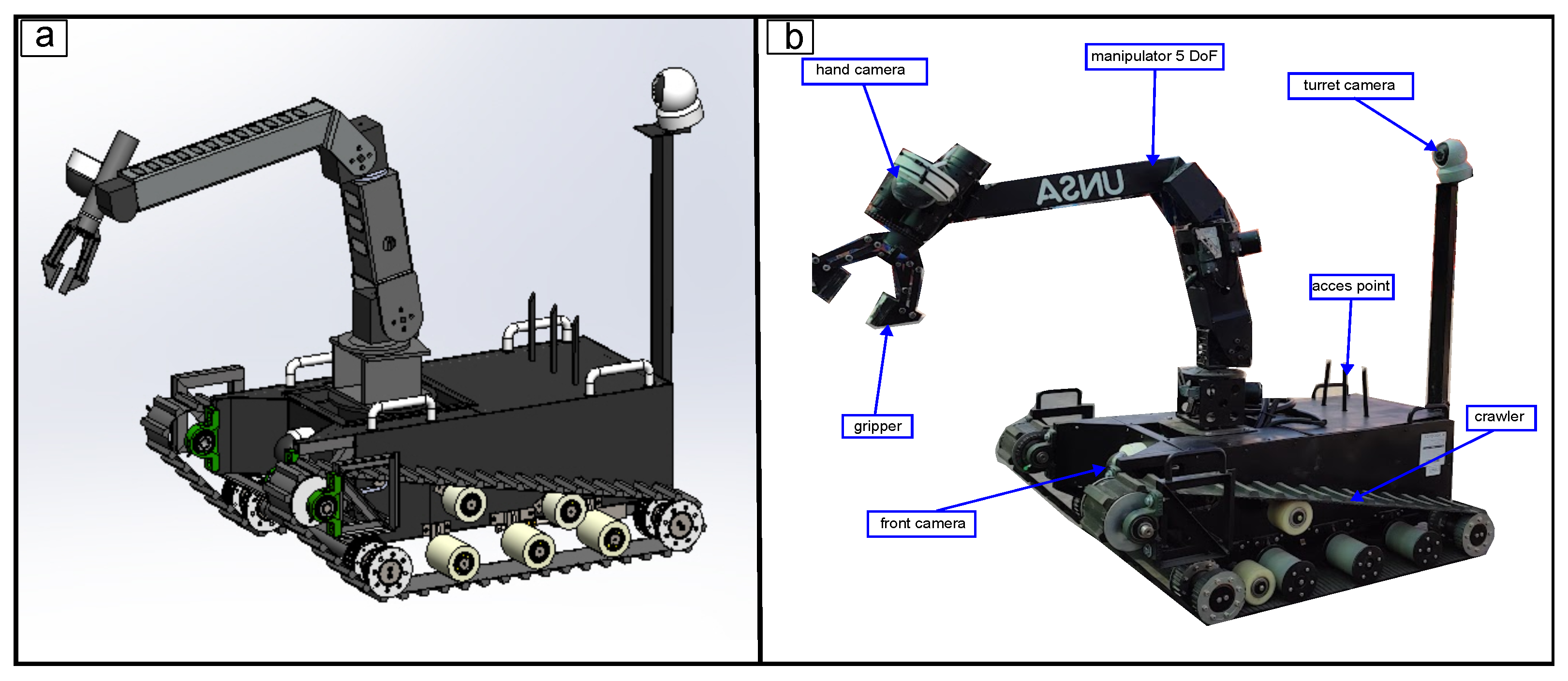 Actuators 13 00254 g005