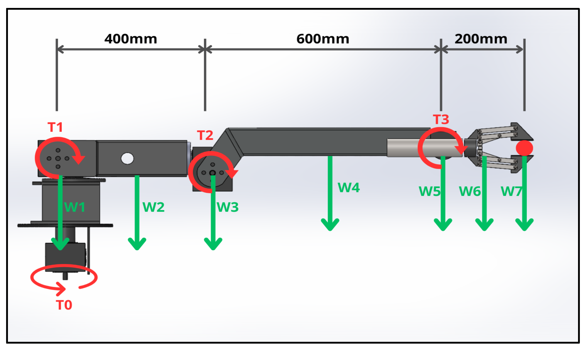 Actuators 13 00254 g008