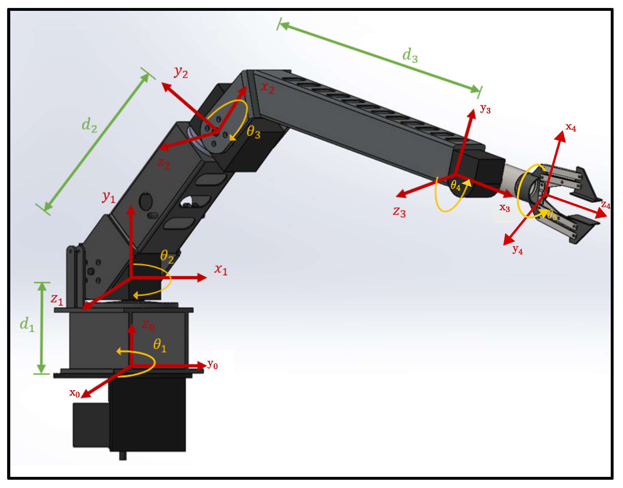 Actuators 13 00254 g009