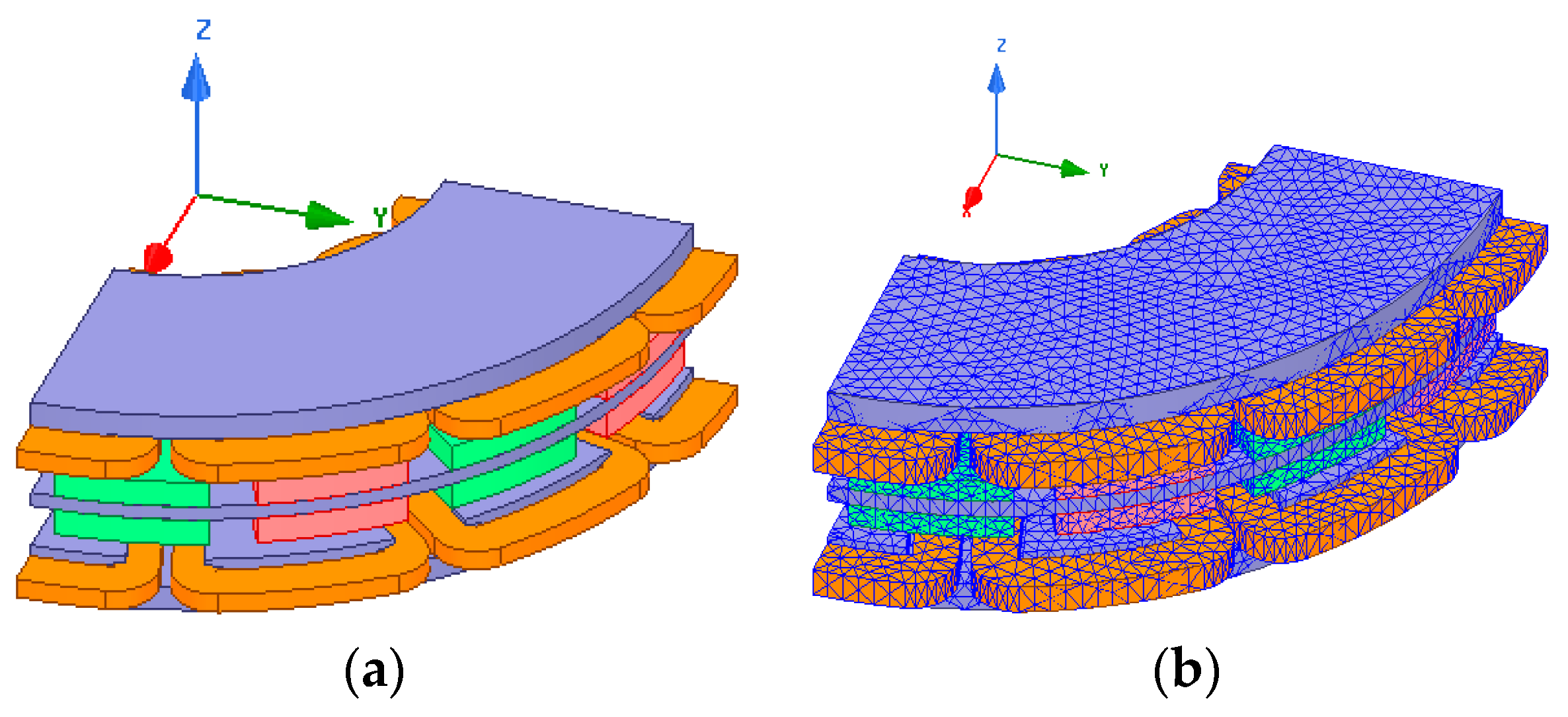 Actuators 13 00255 g002
