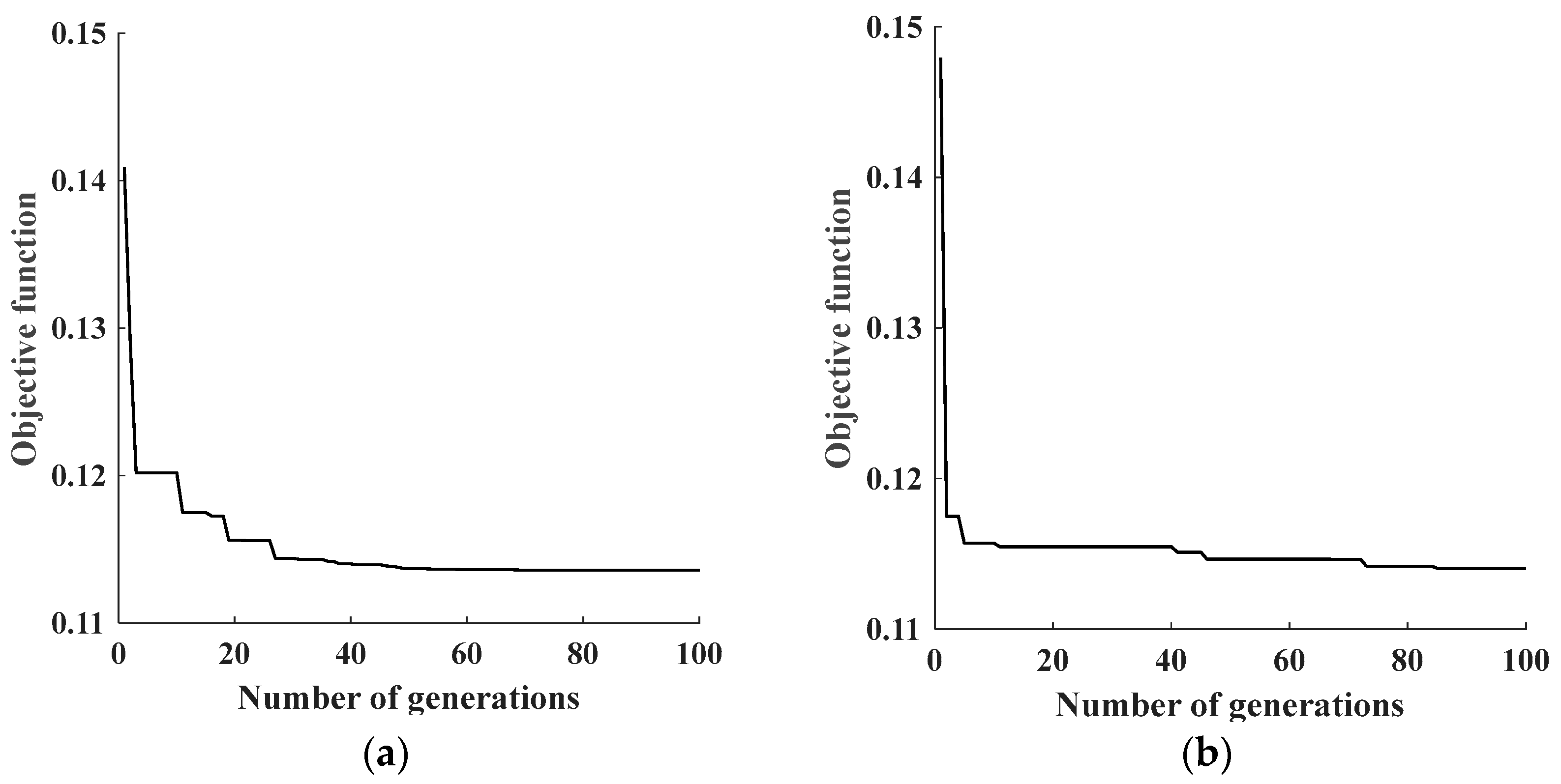 Actuators 13 00255 g007