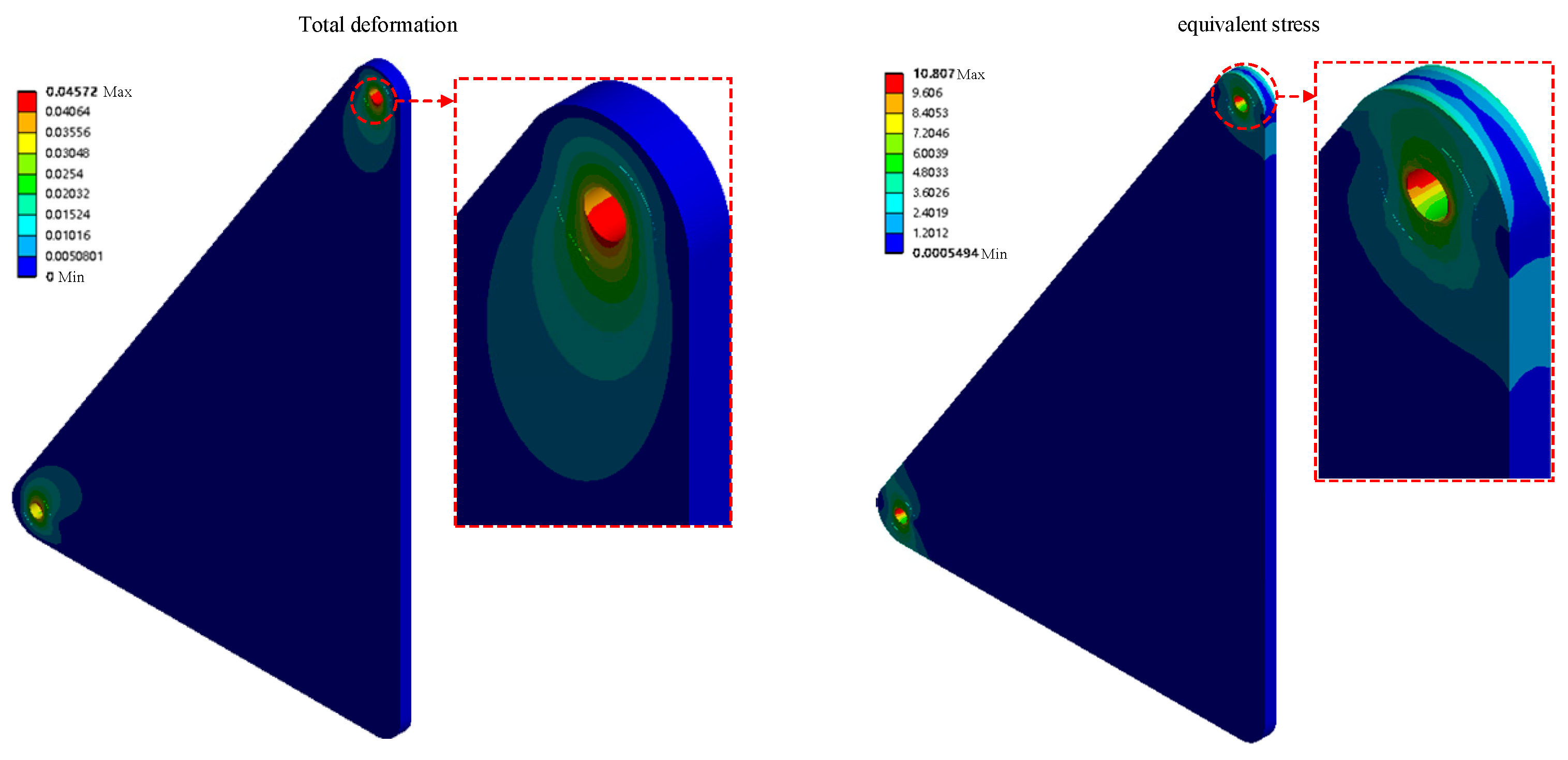Actuators 13 00256 g008
