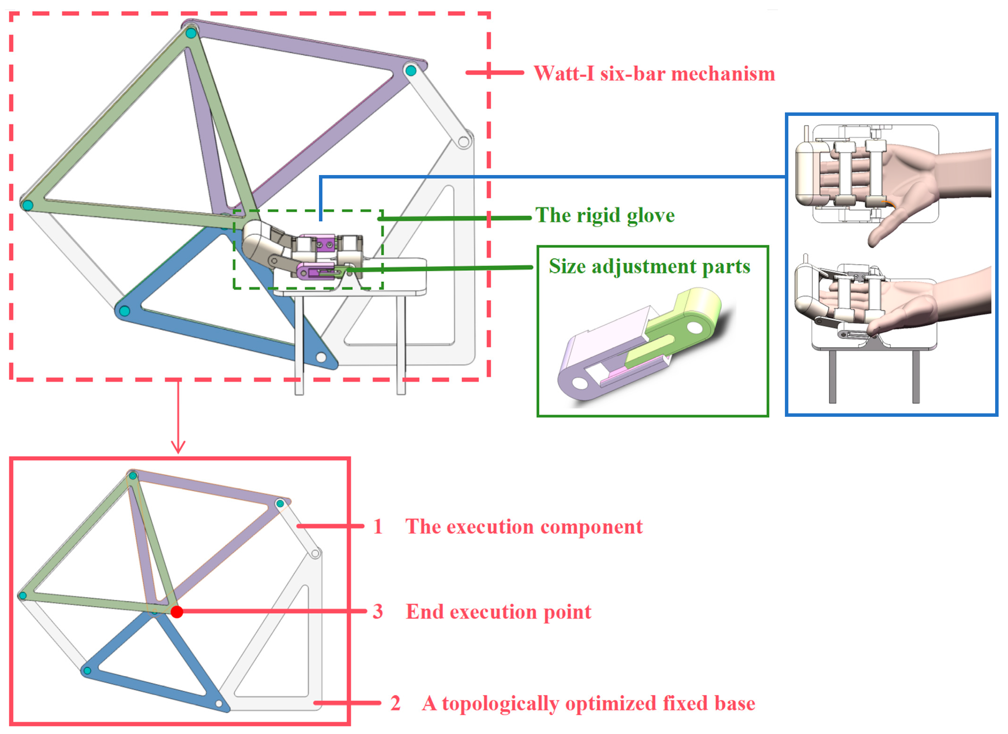 Actuators 13 00256 g010