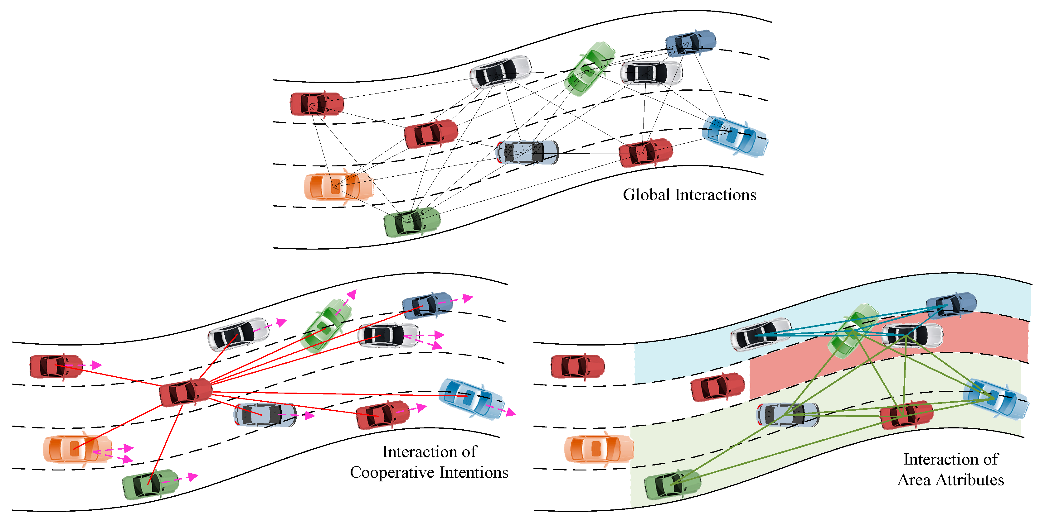 Actuators 13 00260 g002