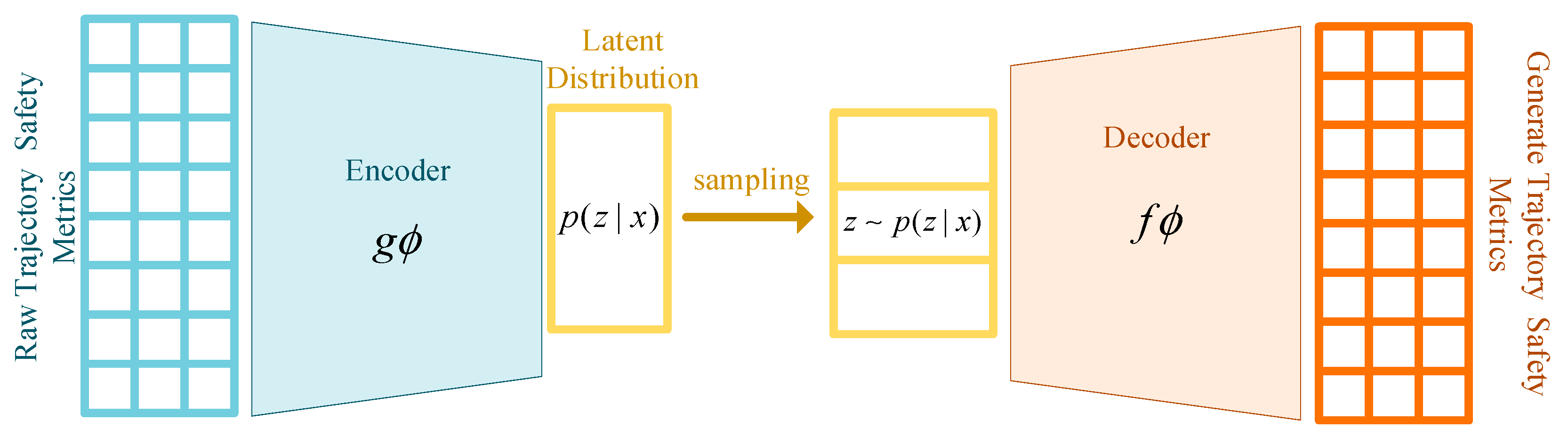 Actuators 13 00260 g003