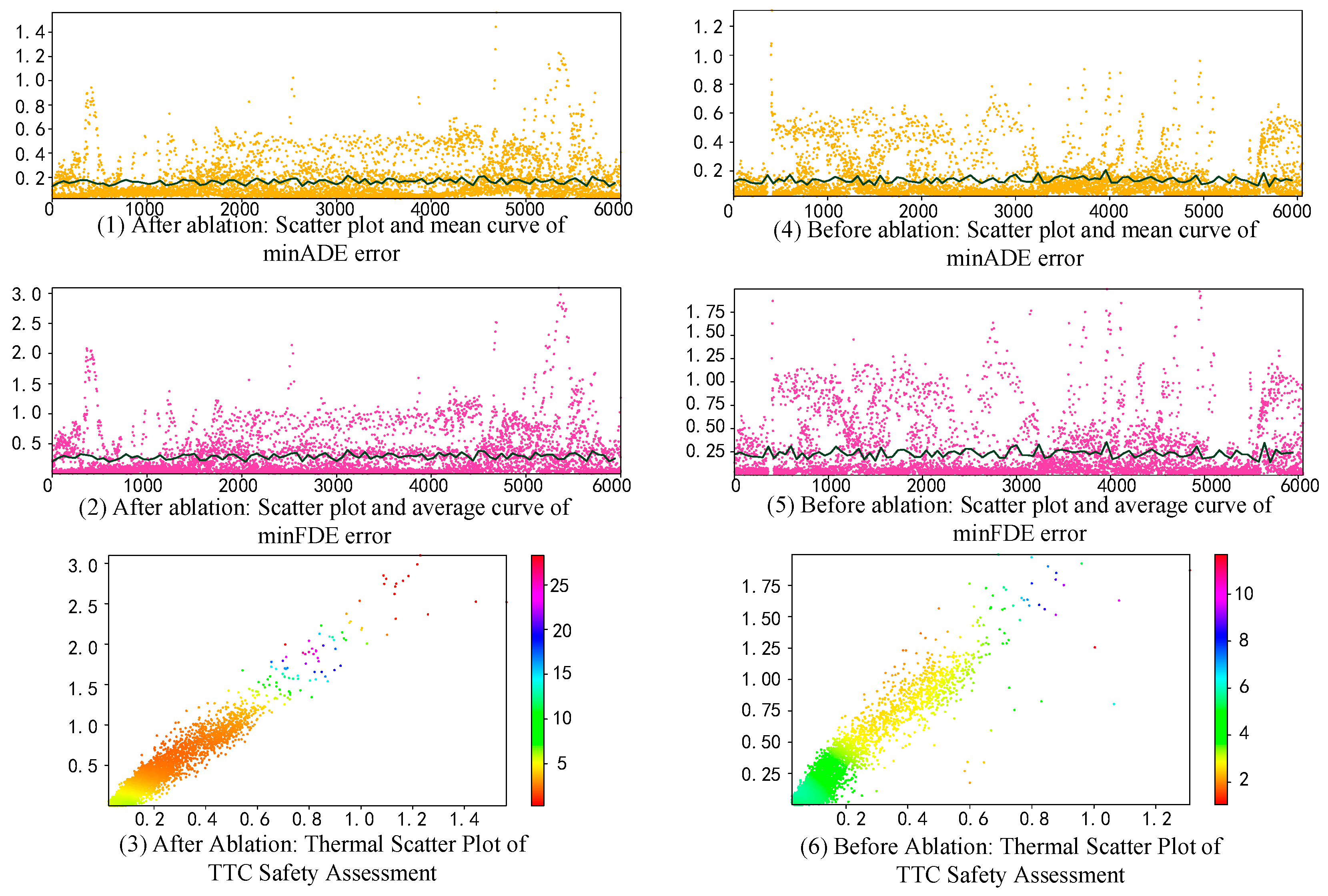 Actuators 13 00260 g005